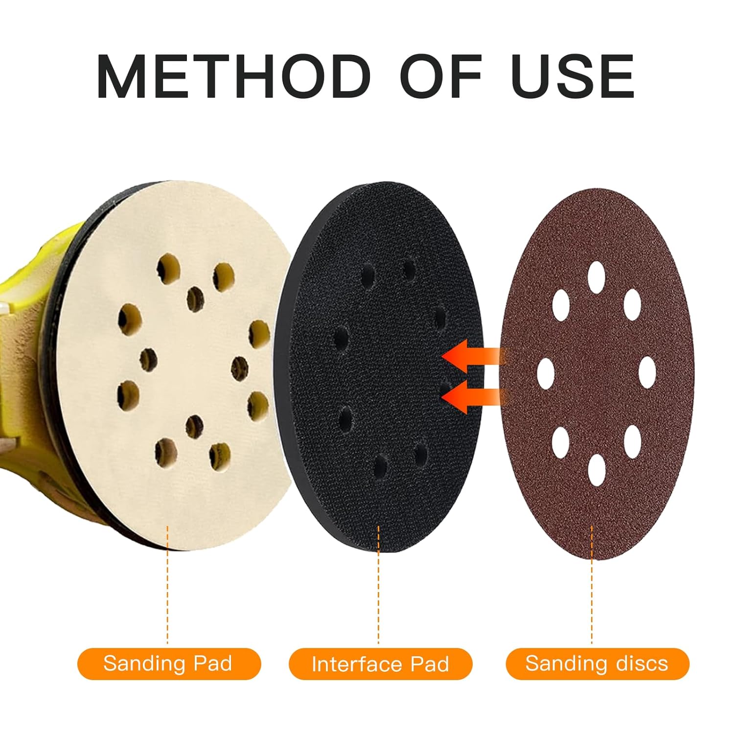 6 Pack 5 Inch 8 Hole Foam Sanding Pads, Soft Density Interface Pad, Hook and Loop Sponge Cushion Buffer Backing Pad Replacement for Orbital Sander - Image 6