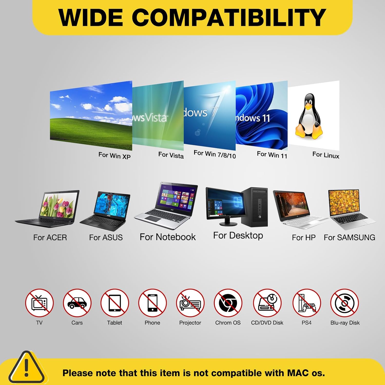Floppy Disk Reader, External USB 2.0 & Type C Floppy Disc Reader, Portable 3.5 inch 1.44 MB Floppy Disk Drive for PC Laptop and Desktop with Windows 11/10/8/7/XP, Not Compatible with Mac and Chrome - Image 6