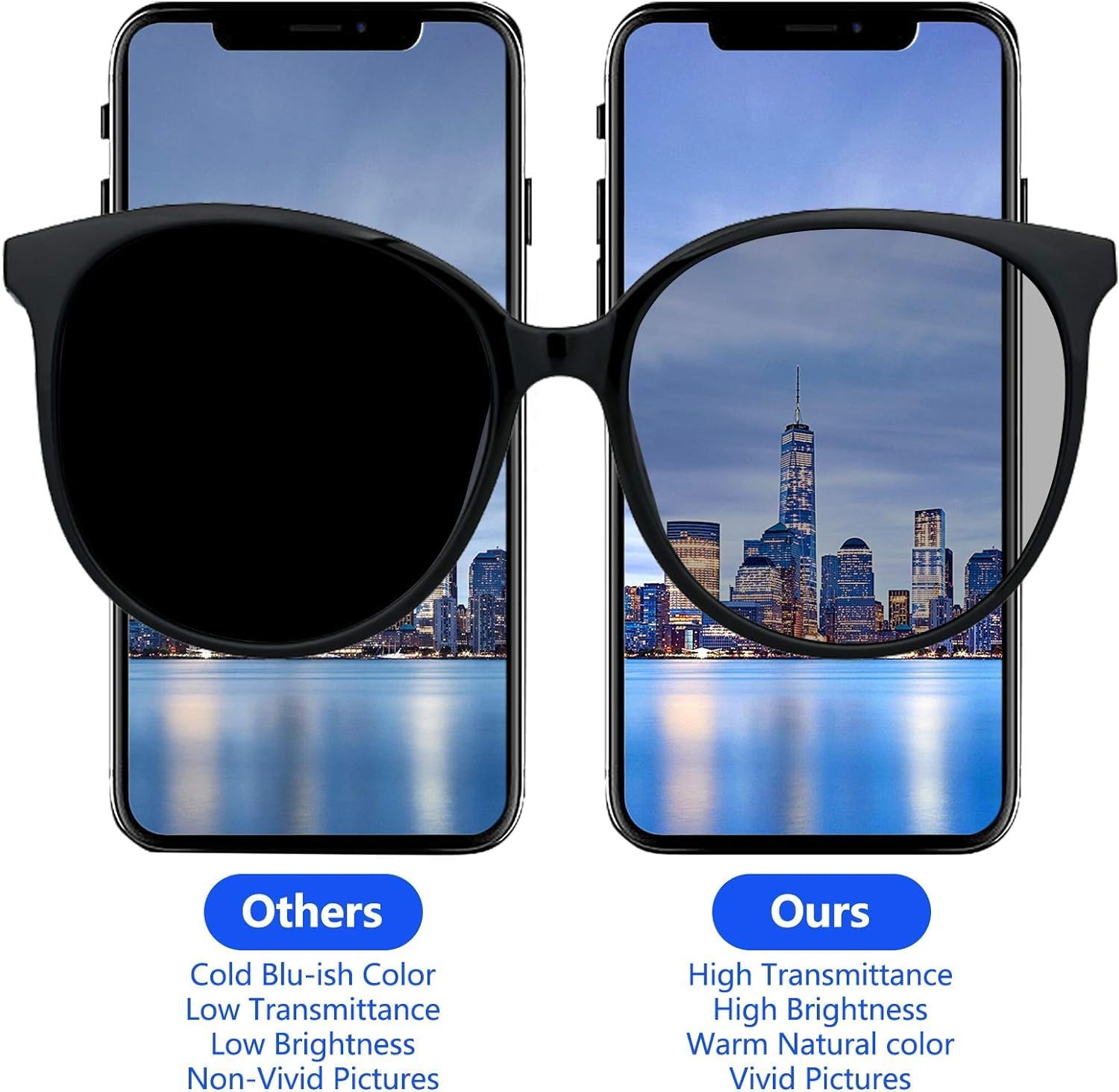 for iPhone 13 Screen Replacement 6.1 Inch, Diykitpl 3D Touch LCD Display for A2482, A2631, A2635, A2633, A2634, with Repair Tools Kit+Screen Tempered Protector+Waterproof Frame Adhesive Sticker - Image 5