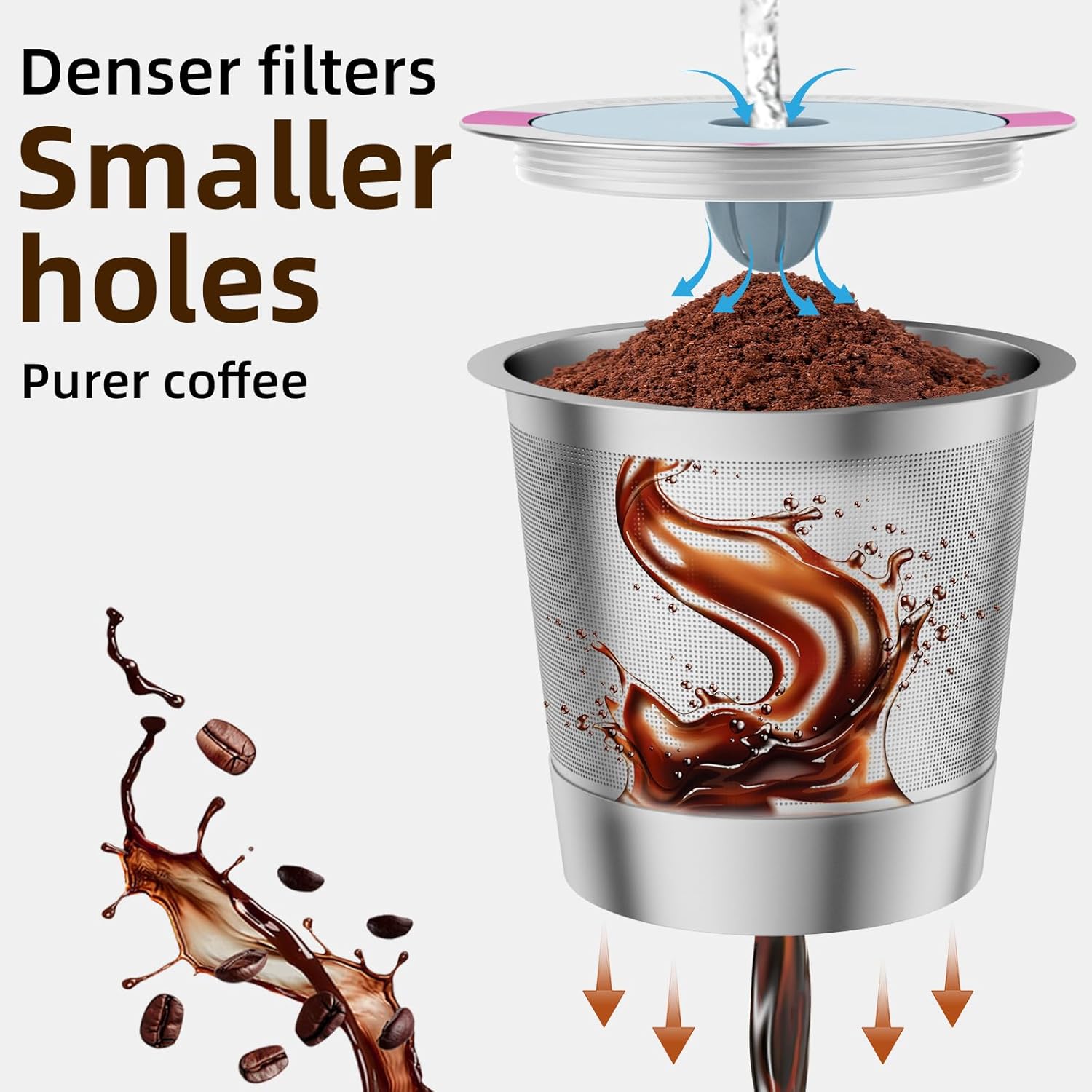 2 Pack Reusable K Cup Coffee Pods, Universal Stainless Steel Refillable K Cup Coffee Filters for Keurig 1.0 and 2.0 Coffee Makers - Image 4