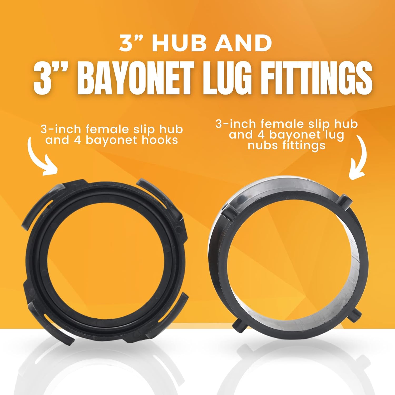 TonGass (Combo Pack) RV Sewer Hose Fitting Adapter to PVC, RV Sewer Connection & RV Sewer Termination Adapter - 3" Hub x Bayonet Hooks - Image 5