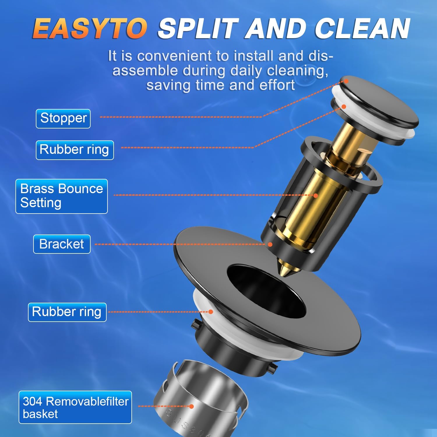 Bathroom Sink Drain Strainer,(2PCS) Pop-up Sink Drain Strainer with Removable Stainless Steel Strainer Basket Hair Catcher, Bathroom Sink Strainer for Bathroom Sink Stopper Replacement - Image 3