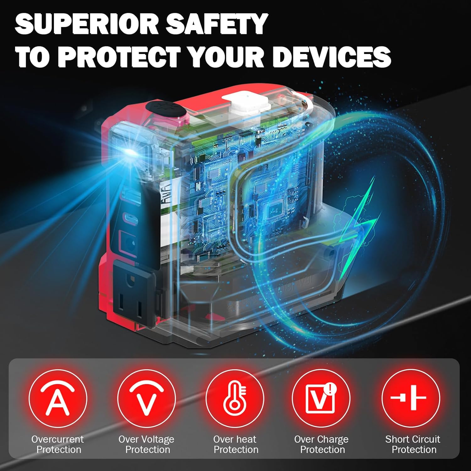 Power Inverter for Bauer 20V Battery,220W Portable Power Supply Inverter DC 20V to AC 120V for Bauer Battery with USB&Type-C&AC Outlet&LED Light - Image 2