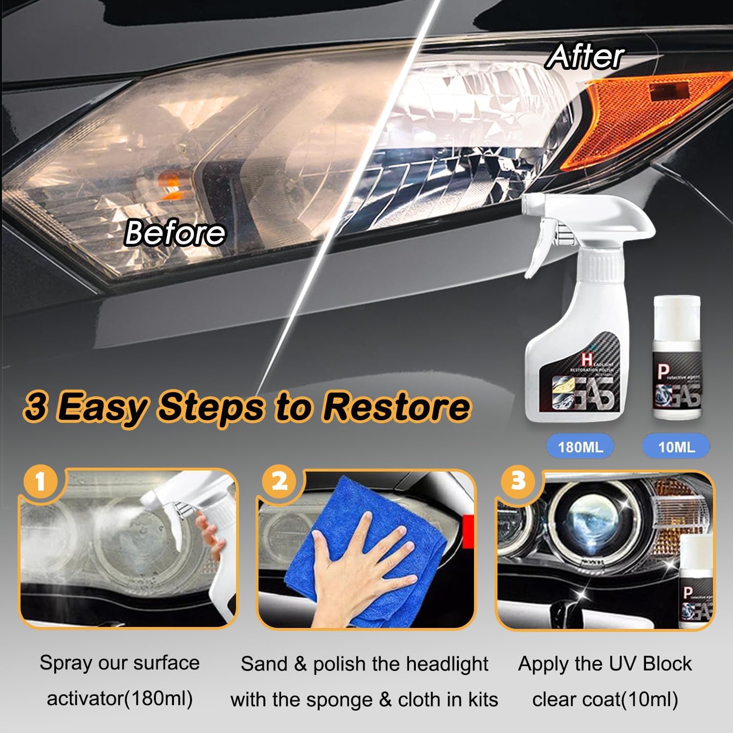 Headlight Restoration Kit – Headlight Lens Cleaner to Remove Yellowing, Haze & Oxidation, Restore Headlight Clarity, Improve Night Visibility, Long-Lasting Protection-180ml - Image 3