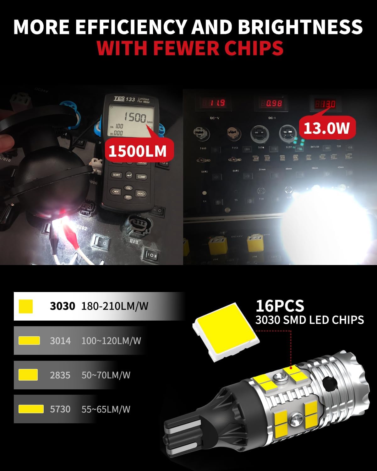 LASFIT 921 912 CANBUS Error Free LED Reverse Back Up Light Bulb Compatible with Toyota Tacoma 2005-2020 2021 2022 2023, Ultra Bright 6000K Cool White 3030 Chipsets 906 904 902 W16W Replacement, 2pcs - Image 4