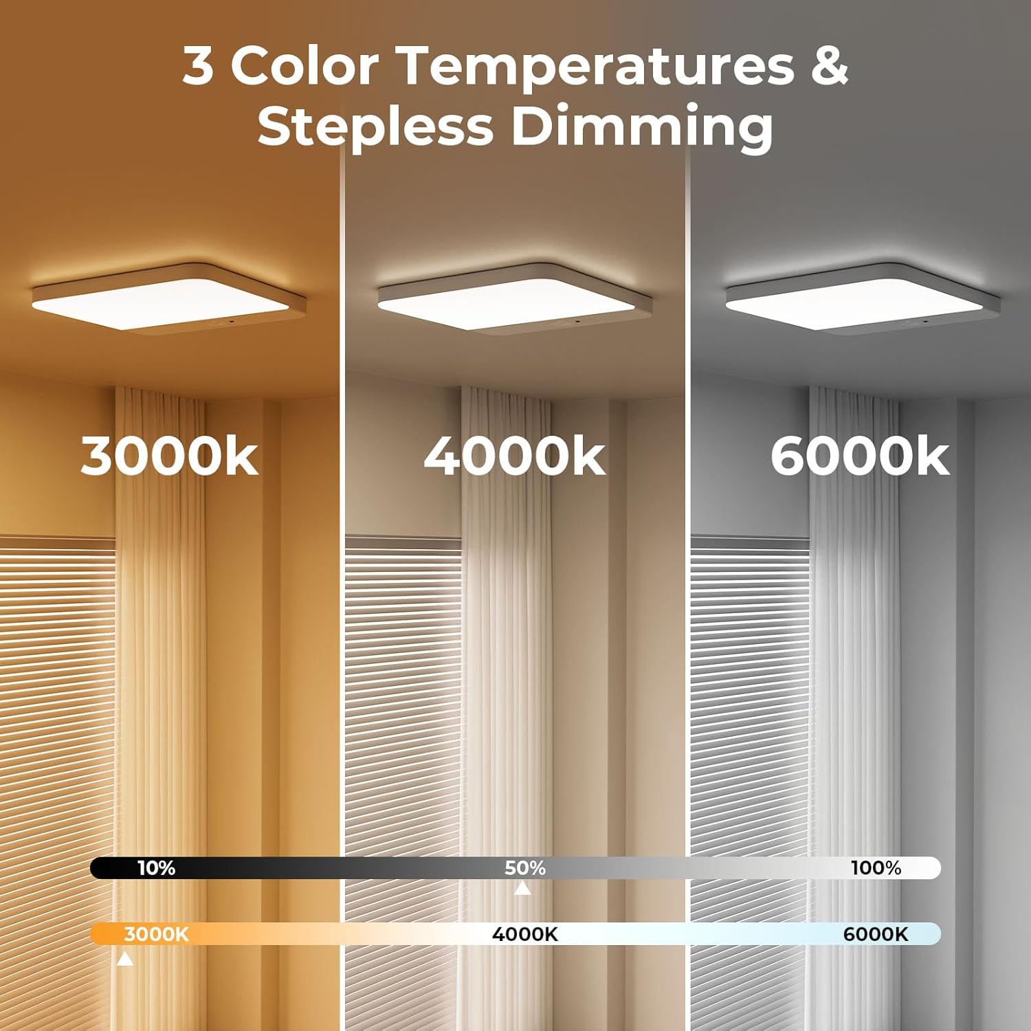 FULEN Motion Sensor Ceiling Light Fixture, Cordless Closet Light Battery Operated, Rechargeable Magnetic Mount LED Shower Light for Bathroom,Stairs,Garage,Hallway,3 Color Temperatures,Remote Control - Image 6
