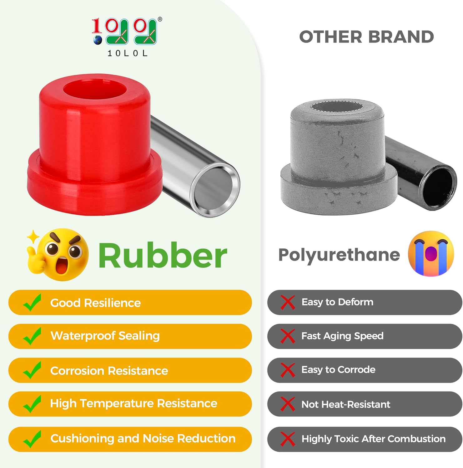 10L0L Golf Cart Spring Bushing Kit-Rear Leaf Springs Shackles Bushing Sleeve for EZGO TXT/Medalist (1994-up) & Club Car DS (1981-up), Replaces Parts 70289-G02/70291-G01/1012303/1015583 - Image 5