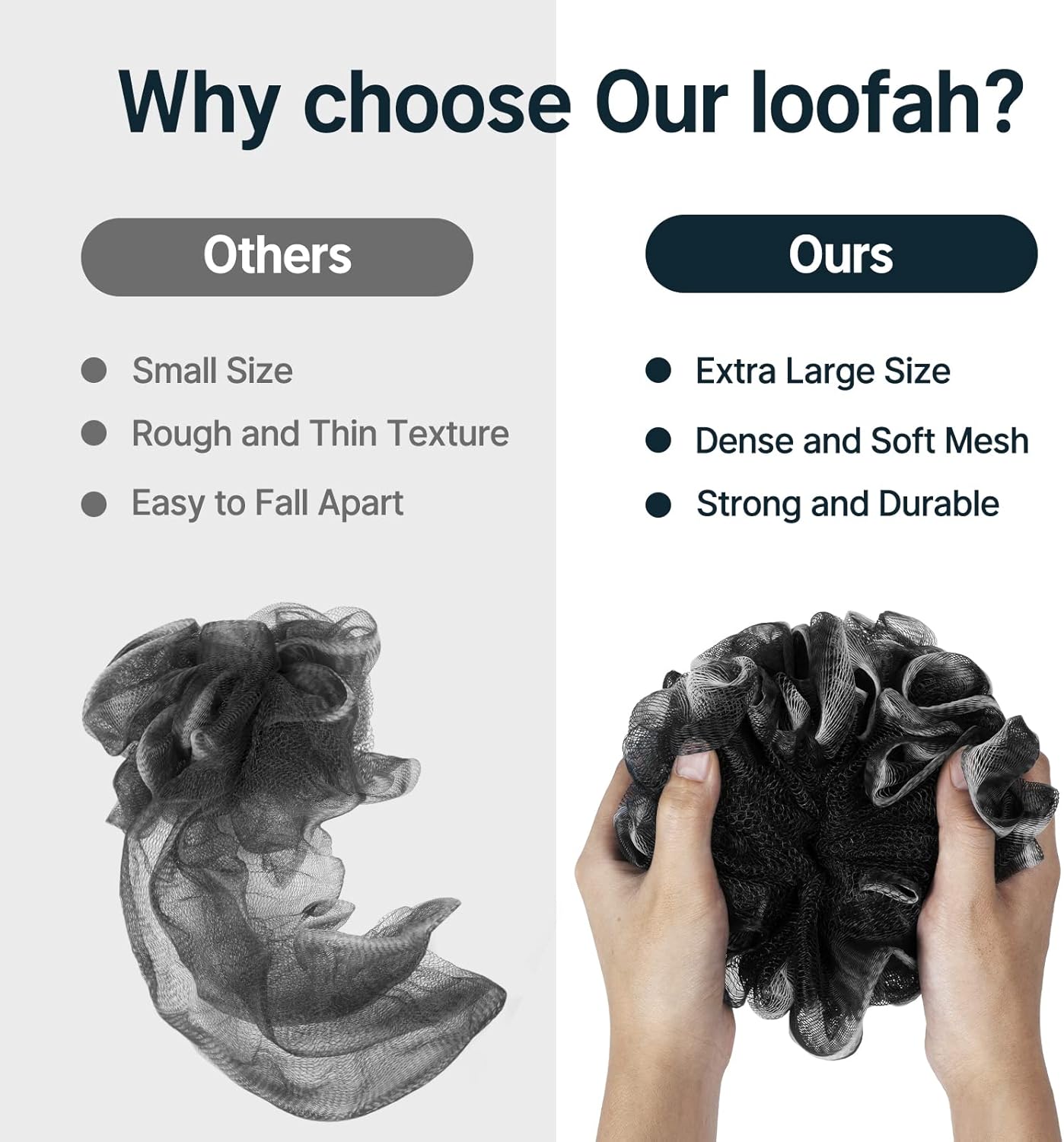 AmazerBath Loofah Sponge, Shower Loofah for Men and Women - Body Scrubber Loofa Set of 3 Classic Black & White Edge, Bath Sponge 60g/PCS - Image 5