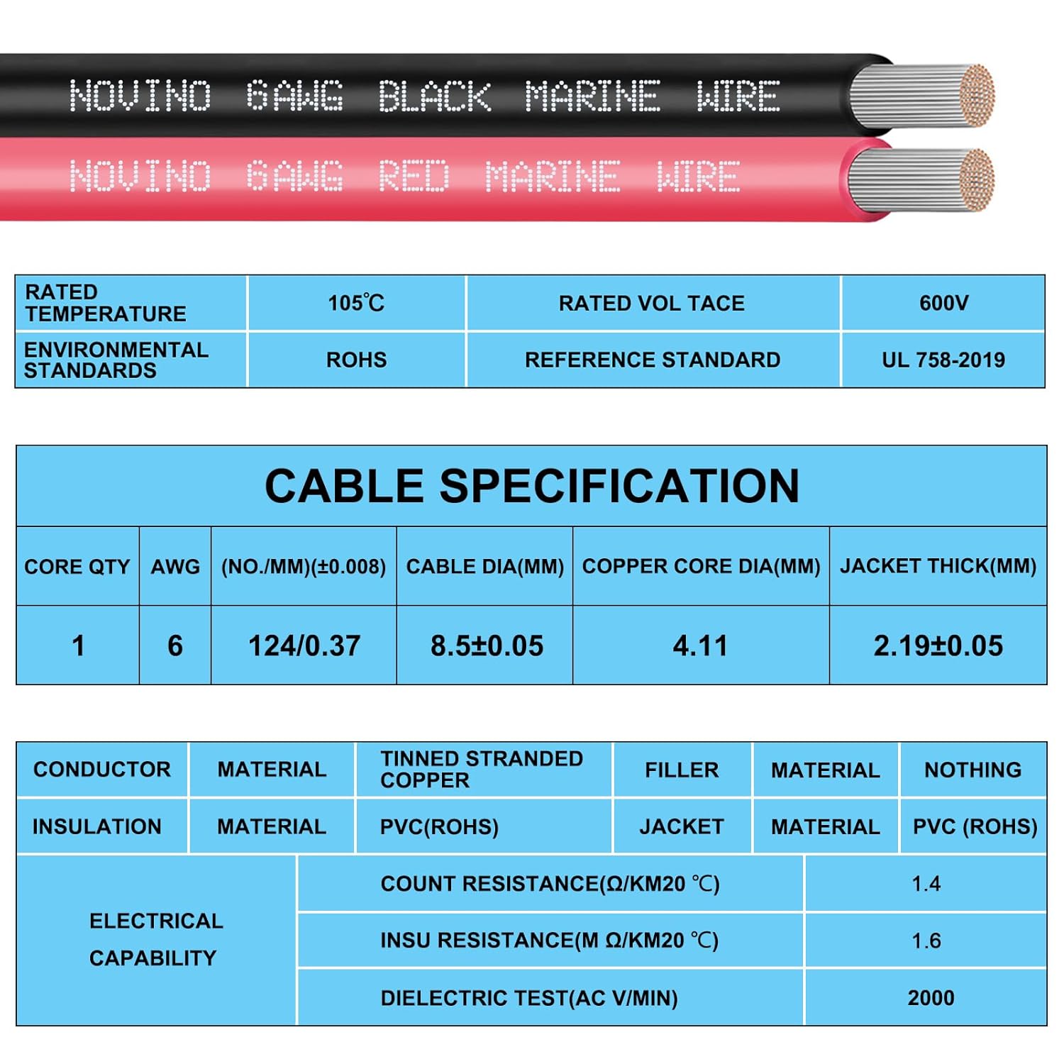 6 Gauge Marine Wire Include 6 AWG 15FT Red & 15FT Black,6 Gauge Marine Grade Wire Tinned Copper Oxygen-Free Boat Electrical Cable for Automotive/RV/Camper/Trailer Outdoor Use - Image 4