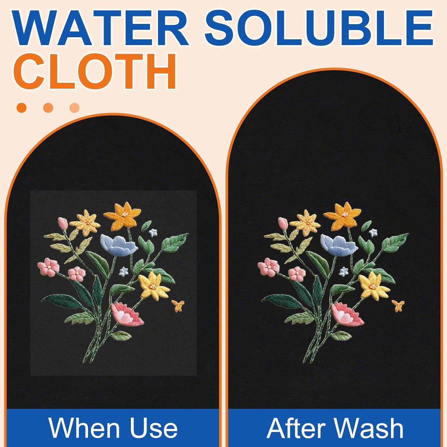 FURWEY 20PCS 8.5"x11" Wash Away Embroidery Stabilizer – Self Adhesive & Printable, Water Soluble Paper for Hand and Machine Use - Image 7
