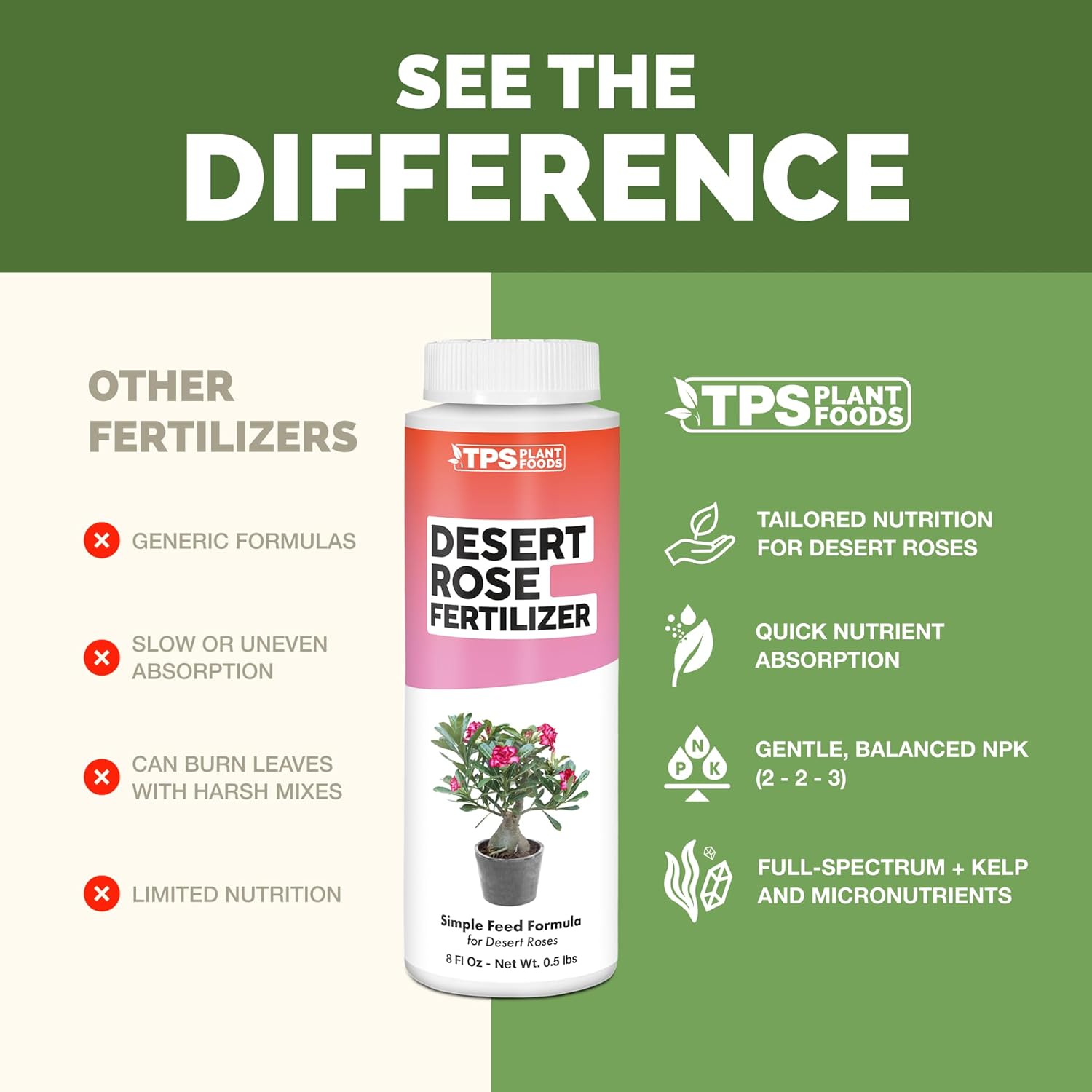 Desert Rose Fertilizer – Liquid Plant Food for More Blooms, Strong Caudex Growth & Healthy Root Development, 8 oz - Image 4