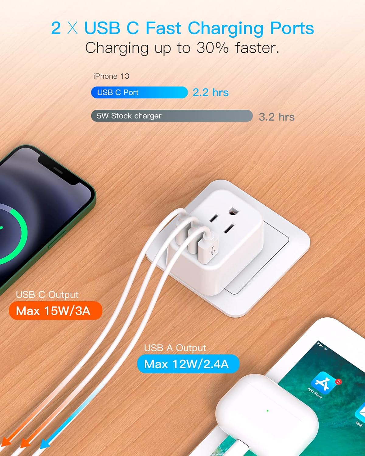 Italy Travel Plug Adapter, HANYCONY Type L Power Plug Adapter with 2 Outlets 3 USB Ports(2 USB C) for US USA to Italy Rome Uruguay Chile Travel Essentials - Image 6
