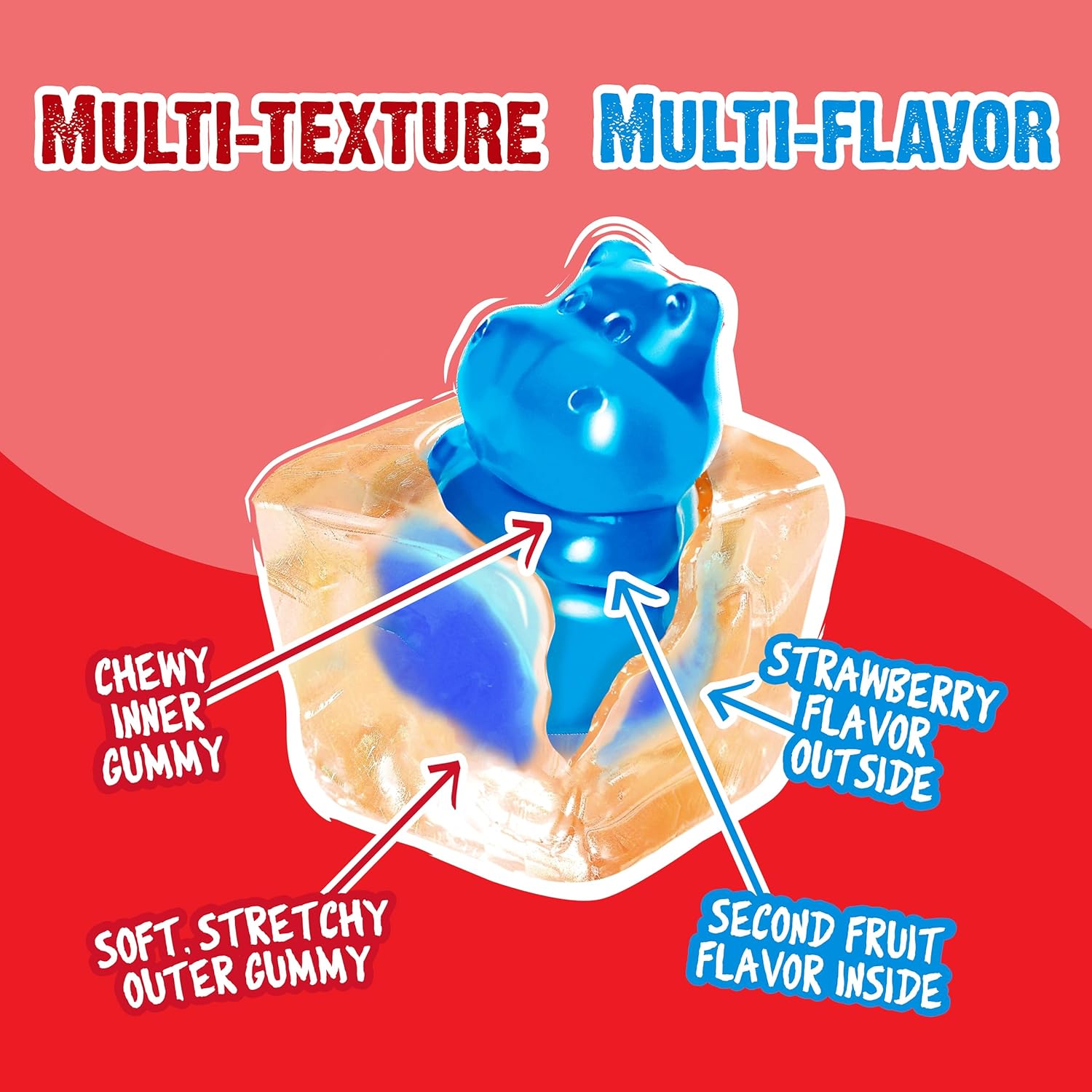 Juicy Drop Easter Mystery Gummy Candy Cubes, Original Flavor, 5oz, Peelable Strawberry Gummy Cube, Mystery Animal Inside, Interactive 2-in-1 Treat, Easter Basket Stuffers, Gifts for Kids, Party Favors - Image 3