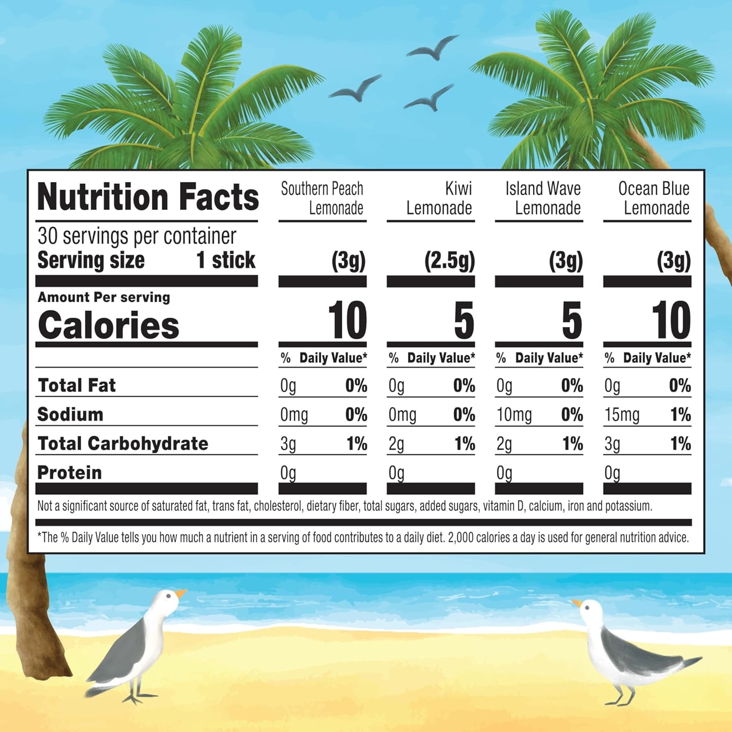 Calypso Singles To Go! Drink Mix Variety Pack – On-the-Go Powdered Drink Mix Packets – Low Calorie Water Enhancer – Island Wave, Kiwi, Southern Peach, Ocean Blue, 30 Count - Image 2