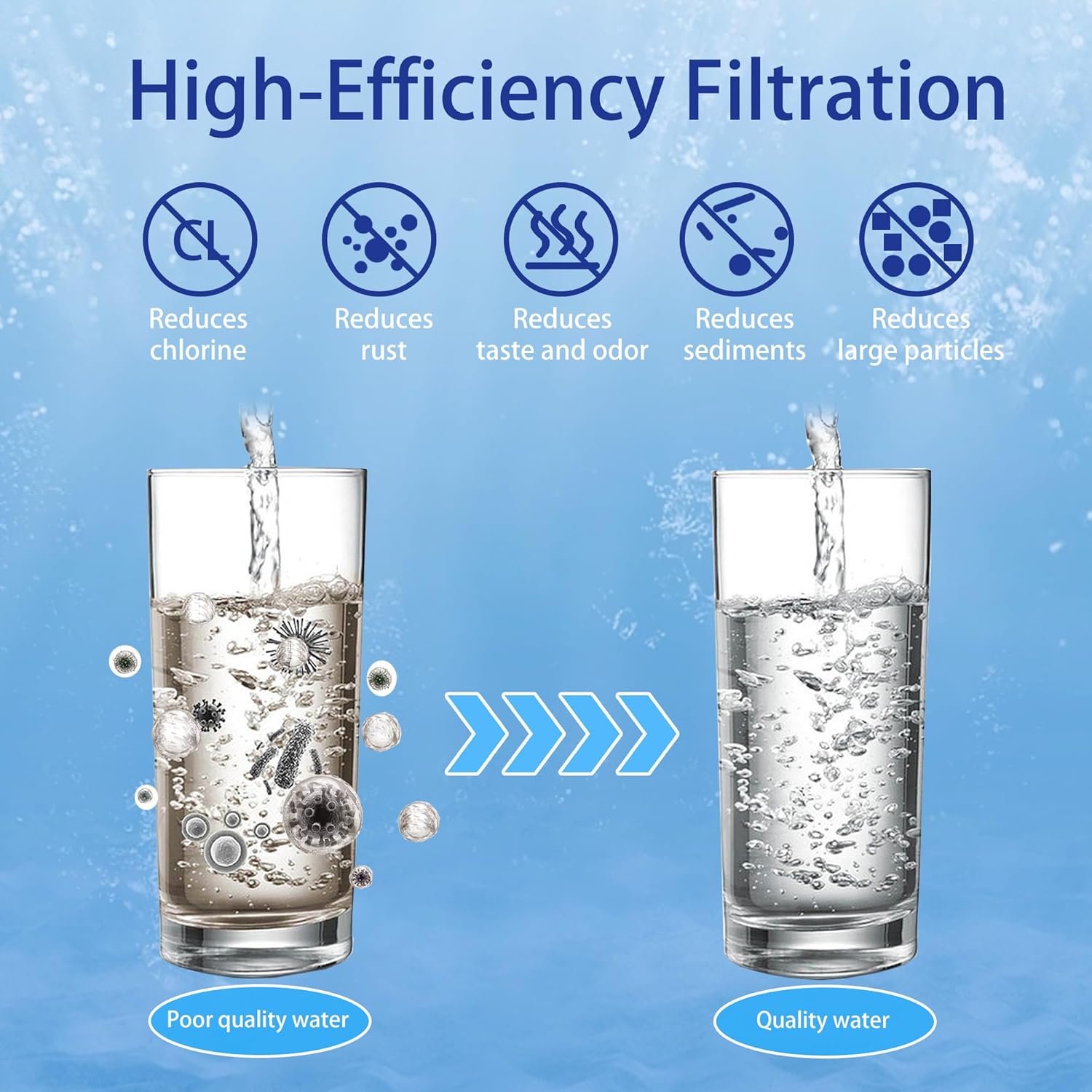 【Upgraded】Renami Ceramic Filter Silver Infused Replacement for BB9-2® Black Activated Carbon Filters, Compatible with Berkey® Travel, Large, Royal, Crown Series, Repeatable Cleaning Filters, Pack of 4 - Image 6