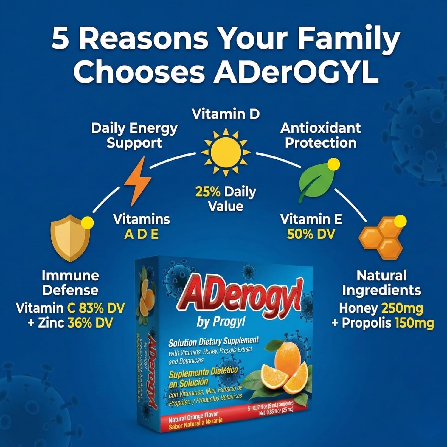 Aderogyl Oral Liquid Vitamins with A, C, D, E, Zinc, Bee Honey, Propolis, and Botanical Extracts with Orange Flavor - Immune Support Supplement - Includes 5 Ampoules - Image 2