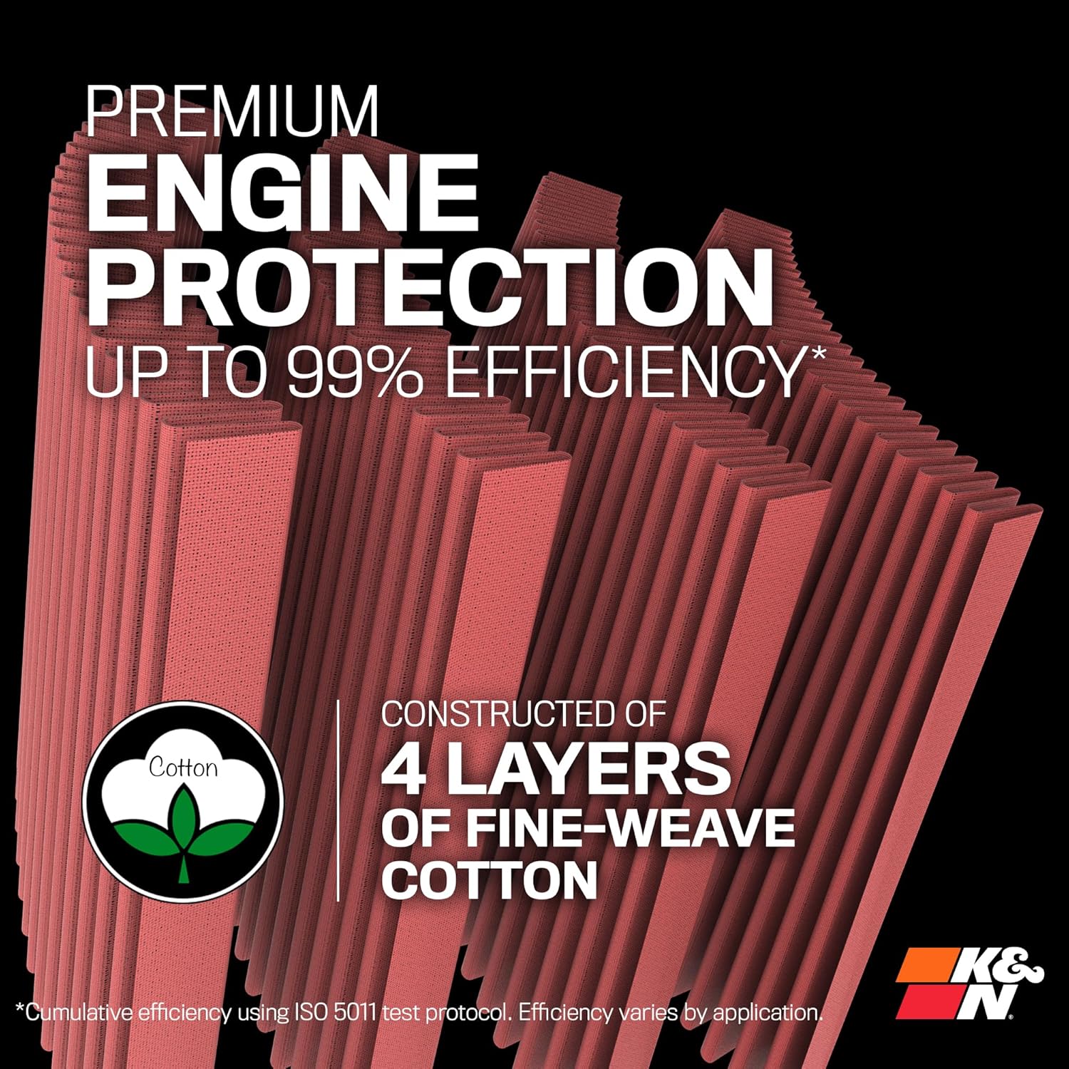 K&N High-Flow Original Lifetime Universal Clamp-On Air Filter: Performance, Premium, Washable: Flange Diameter: 4 In, Filter Height: 5.5 In, Flange Length: 1.125 In, Shape: Round Tapered, RG-1001WT - Image 4