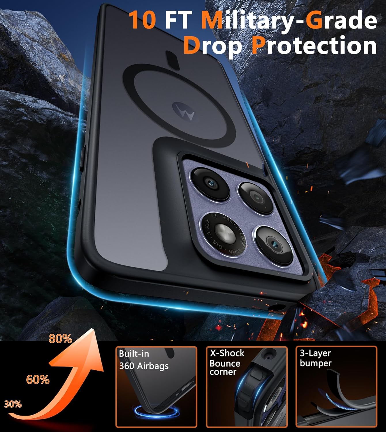 FNTCASE for Motorola Edge-2025 Magnetic Case: Matte Textured Military Grade Drop Protection Translucent Cell Phone Cover - Slim Rugged Durable Shockproof Protective Bumper Phonecase(6.6 inch/Black) - Image 5