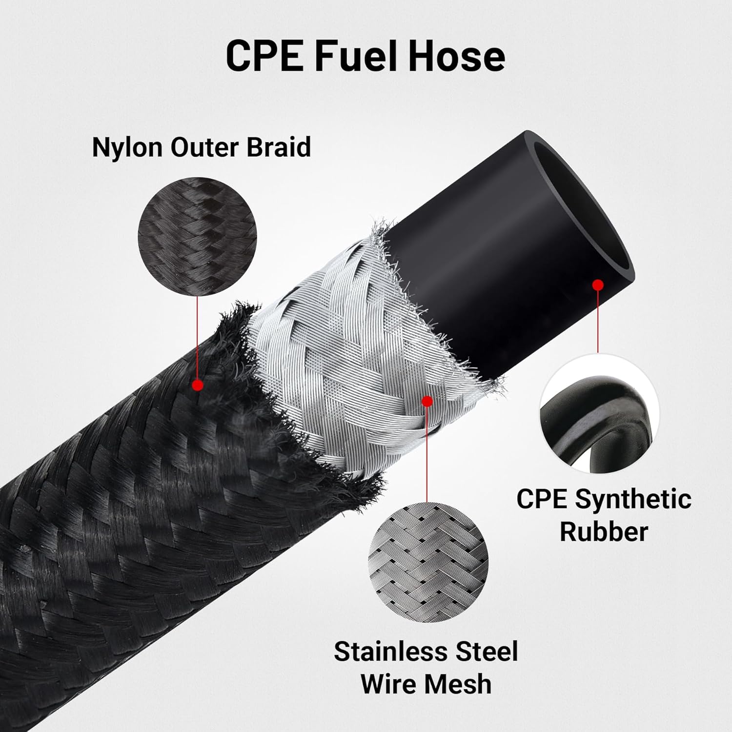 EVIL ENERGY 4AN Fuel Line Kit, 4AN Nylon Braided Fuel Line Hose Fitting Kit CPE 10FT Black - Image 2