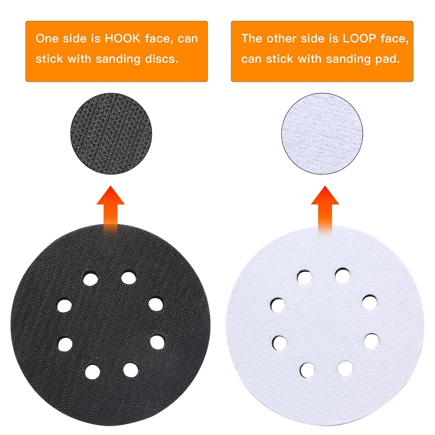 6 Pack 5 Inch 8 Hole Foam Sanding Pads, Soft Density Interface Pad, Hook and Loop Sponge Cushion Buffer Backing Pad Replacement for Orbital Sander - Image 8
