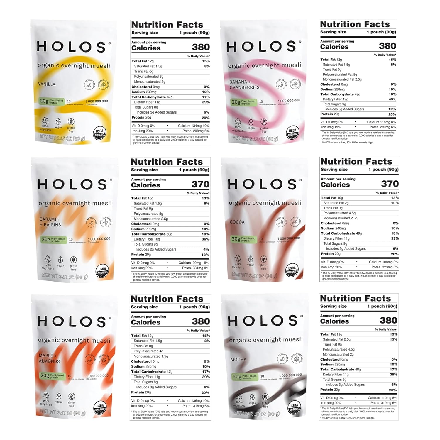 HOLOS Protein Overnight Oats - 12 Pack Variety Flavors with Jar - 20g Plant Proteins, Organic Gluten Free Cereal with High Fiber, Probiotics, Vitamins, Minerals - Image 2