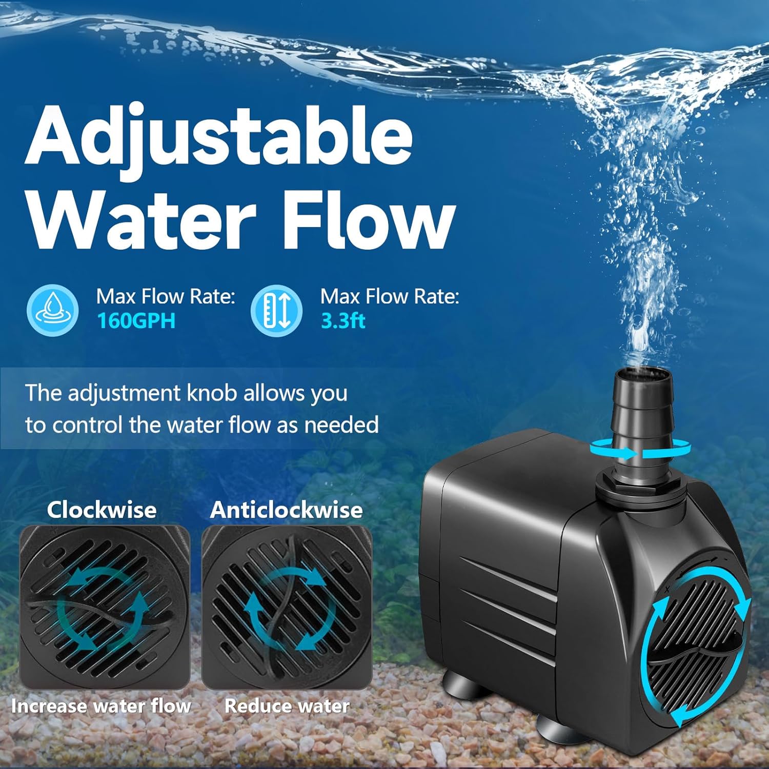220GPH (800L/H) Submersible Pump 15W, Ultra-Quiet Water Fountain Pump with Adjustable Flow, 5.25ft High Lift & 3.9ft Power Cord, Includes 3 Nozzles for Aquarium, Pond, Hydroponics, Statuary - Image 2
