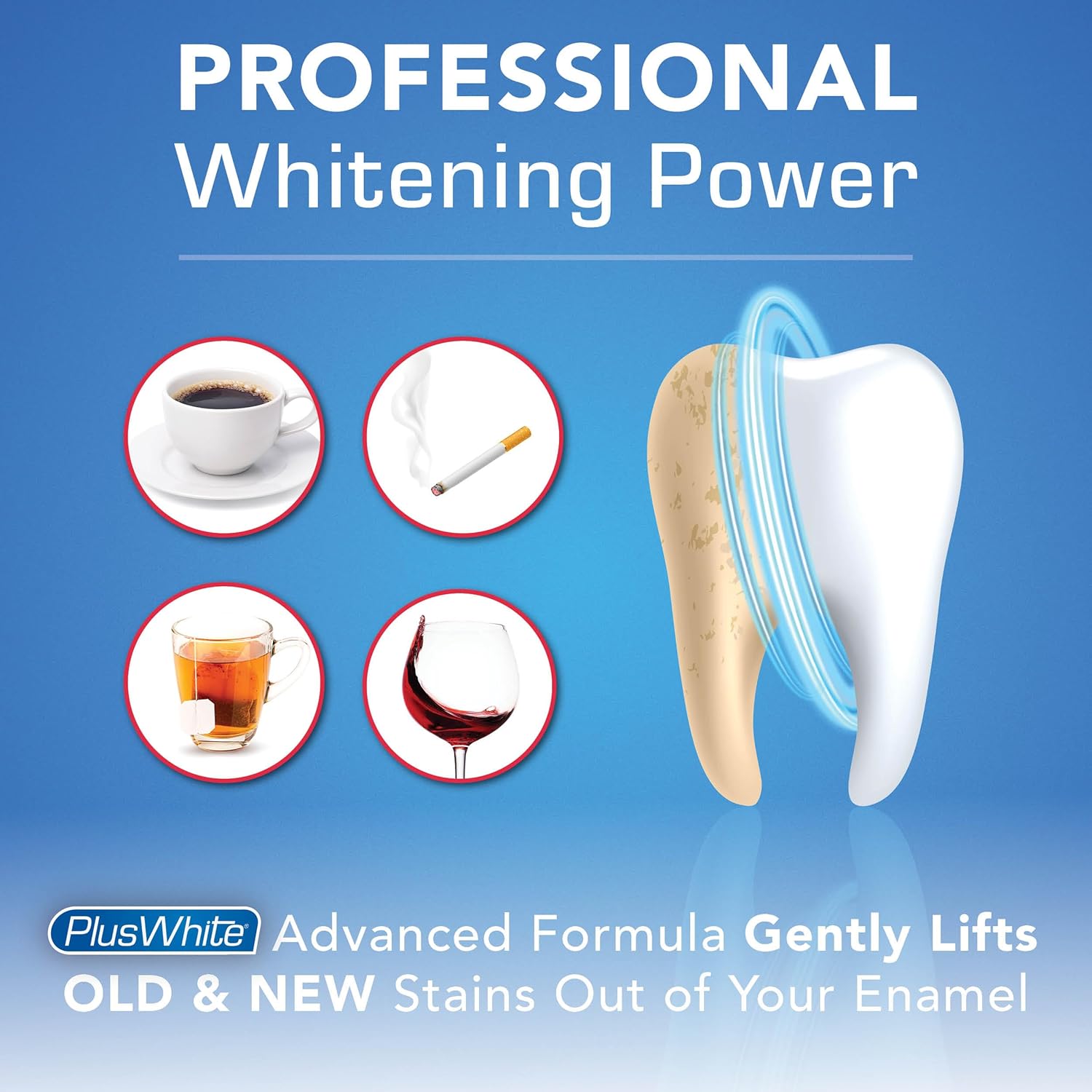 Plus White Speed Whitening Gel - Works in 5 Minutes - Professional Teeth Whitening w/Dentist Approved Ingredient (2 oz) - Image 4