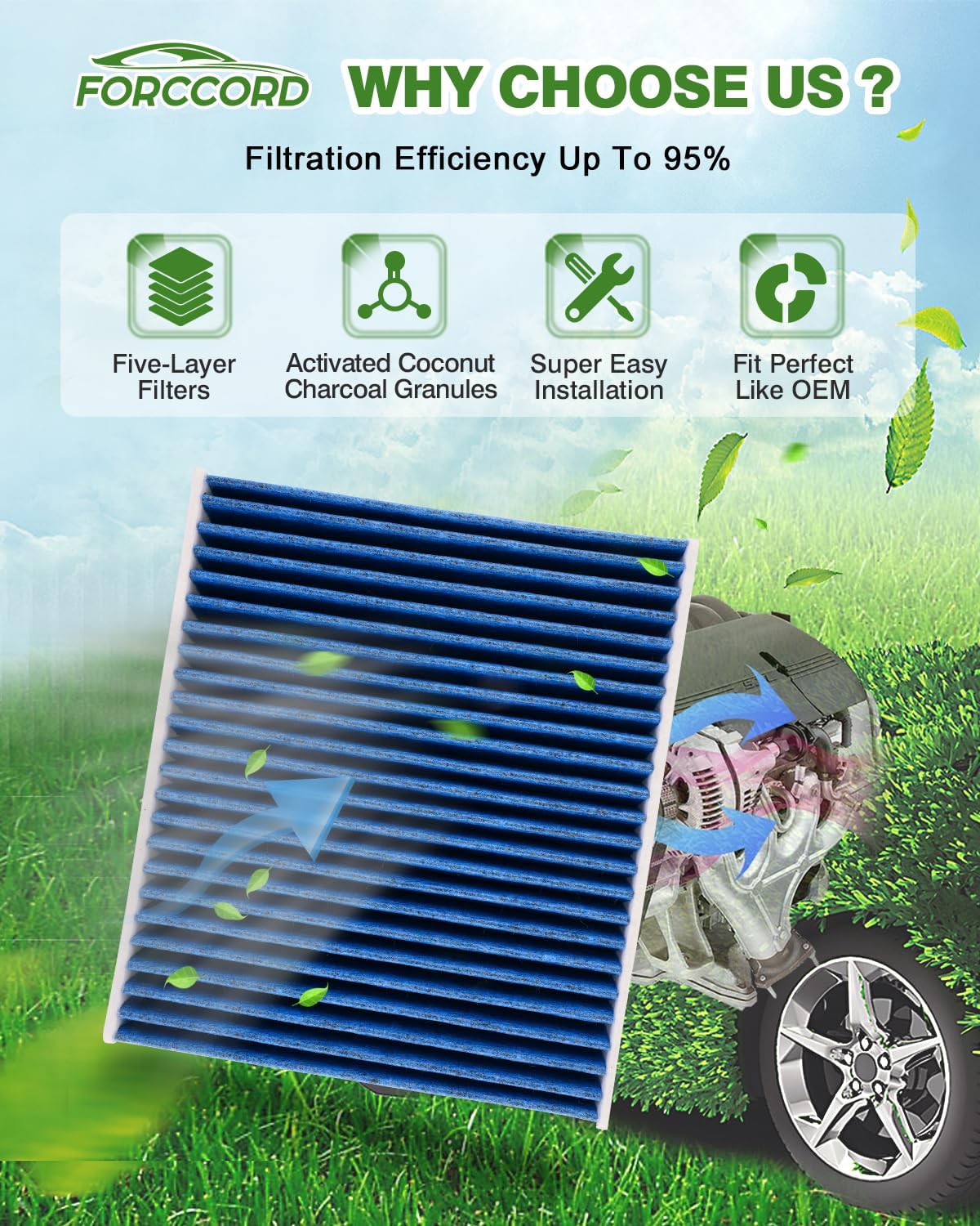 Cabin & Engine Air Filter Fits for Toyota Tundra 2014-2021 (5.7L 4.6L), Sequoia 2014-2021 (5.7L) Activated Carbon Cabin Filter Replacement CA11895 CF10285 Car Accessories - Image 2