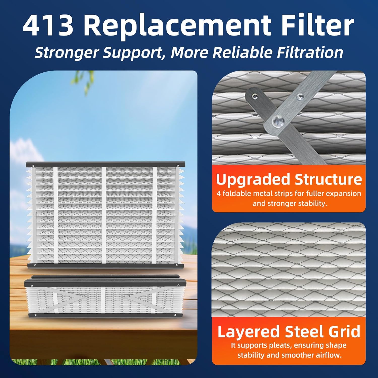 413 Replacement Air Filter, MERV 13,Actual Size: 16"x28"x4", Nominal Size: 16x25x4, HVAC Furnace Filter, Compatible with AprilAire Models 4400, 3413, 2416, 2413, 1610, 1413, 1 Pack - Image 4