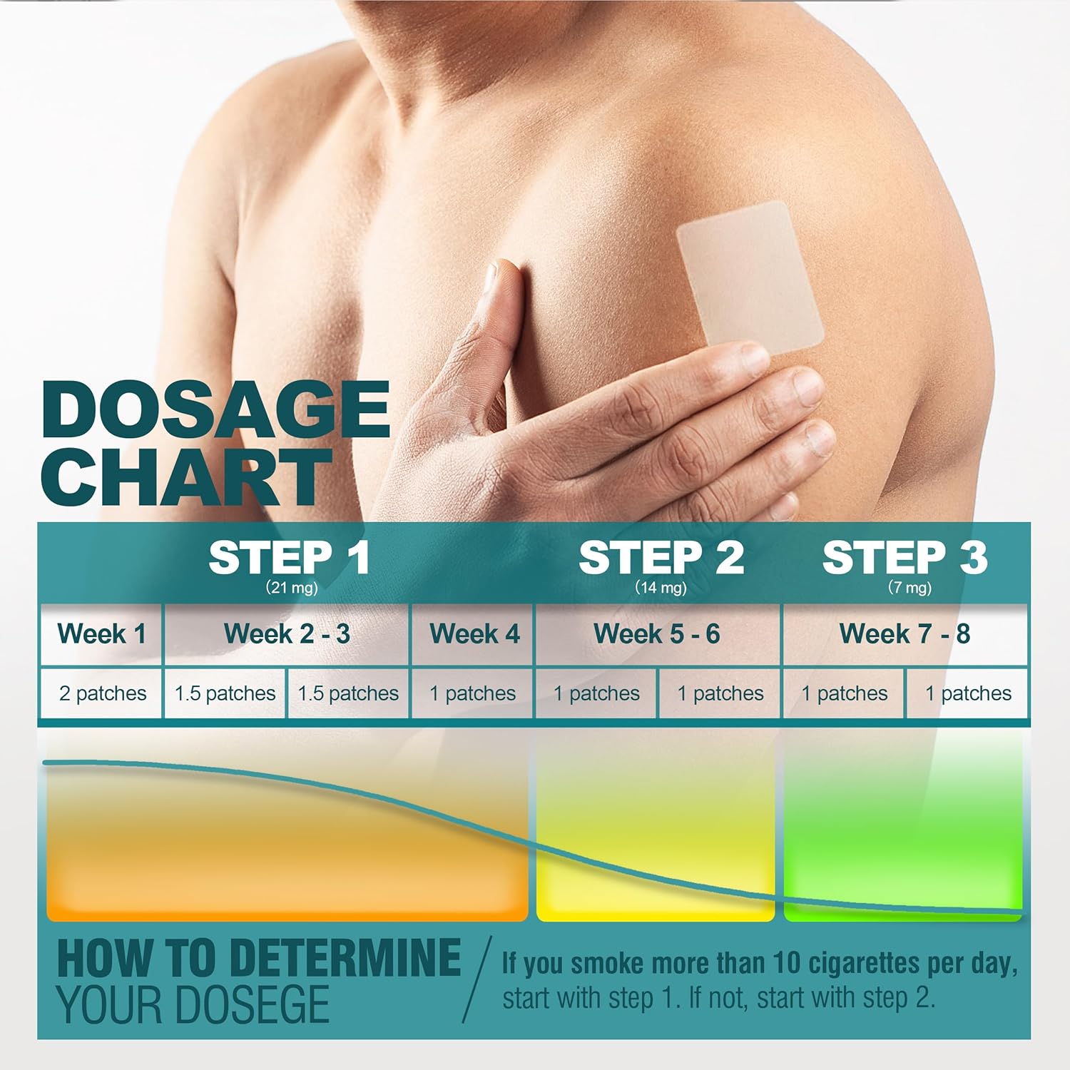 Nicotine Patches Step 1 Effective Helps Quit Smoking, 21 mg, 30 Patches Smoking Aid to Help Quit Smoking, Each Patch Provides a 24-Hour Nicotine Transdermal System - Image 5