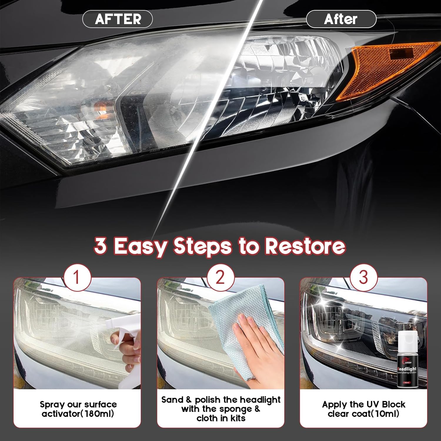Automotive Headlamp Restoration Fluid Kit,Headlight Refurbishing Agent,2025 New Automotive Headlamp Restoration Fluid Oxidized Kit,Multifunctional Headlight Polishing for All Vehicle Types - Image 3