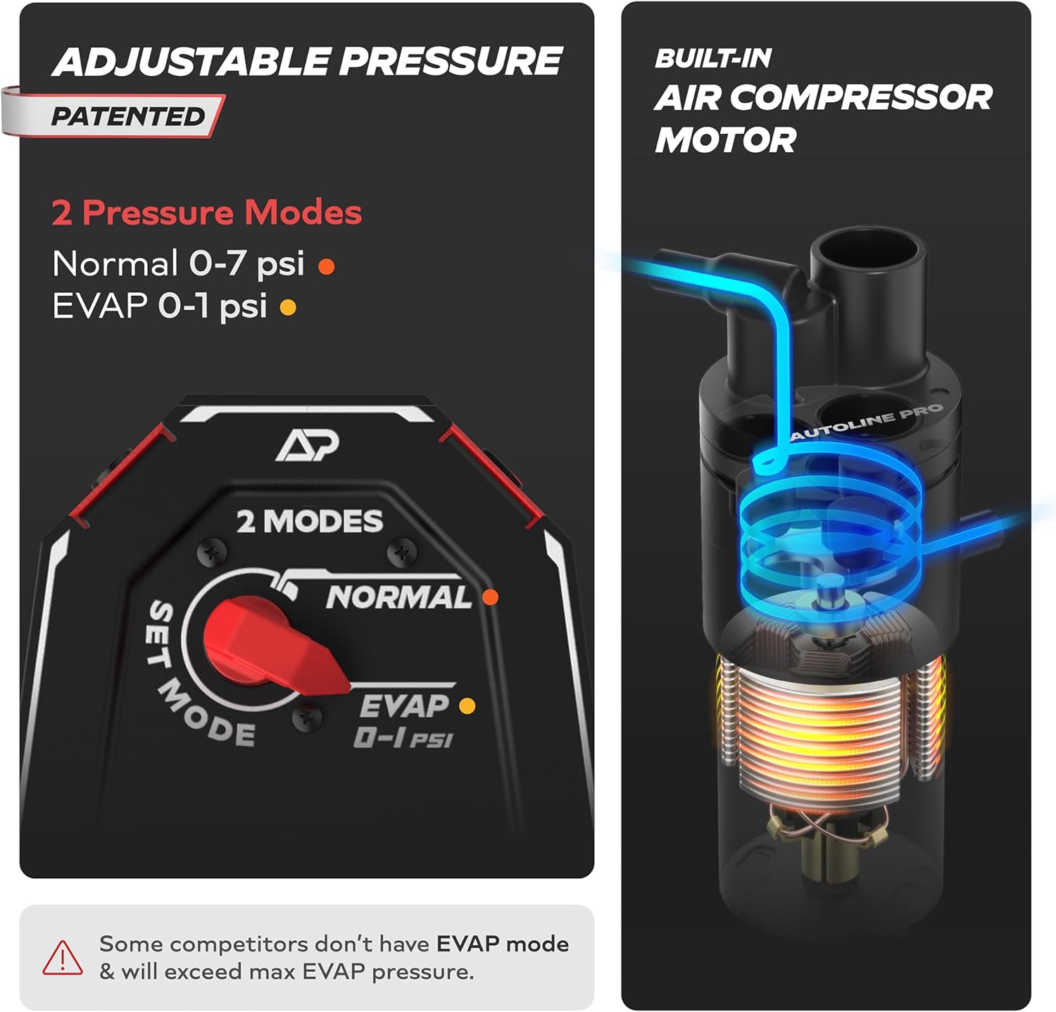 AutoLine Pro HyperSmoke™ Automotive Smoke Machine EVAP Vacuum Leak Tester – Adjustable Pressure – OEM Approved Smoke Fluid – Built-in Air Compressor Motor – Includes Gas Cap Adapter for EVAP Leaks. - Image 3