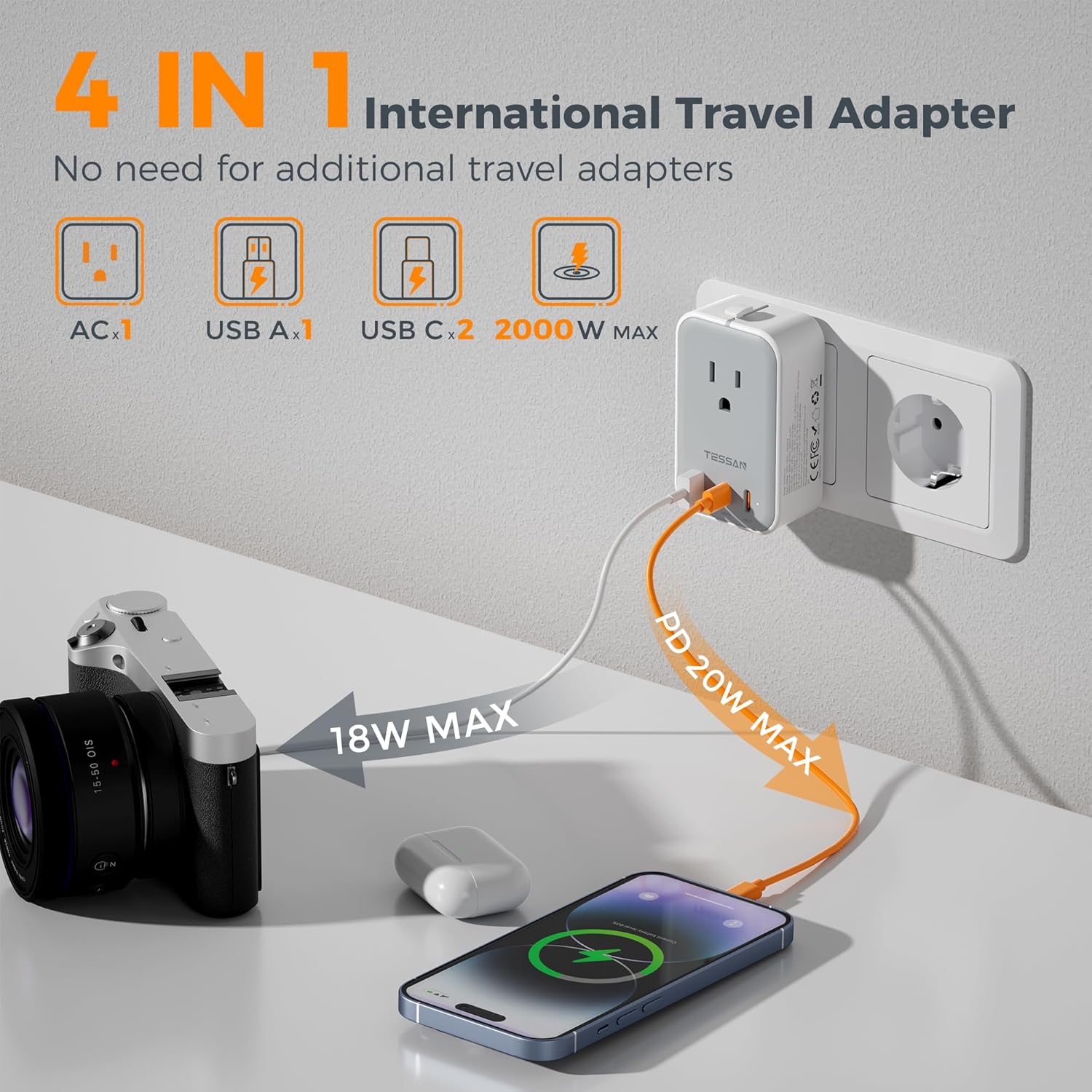 TESSAN Universal Travel Adapter PD 20W, Ultra Thin International Power Adapter 2 USB C 1 USB A, Worldwide Power Plug Adaptor for USA to European UK Italy Ireland New Zealand (Type C/G/A/I), Grey - Image 4