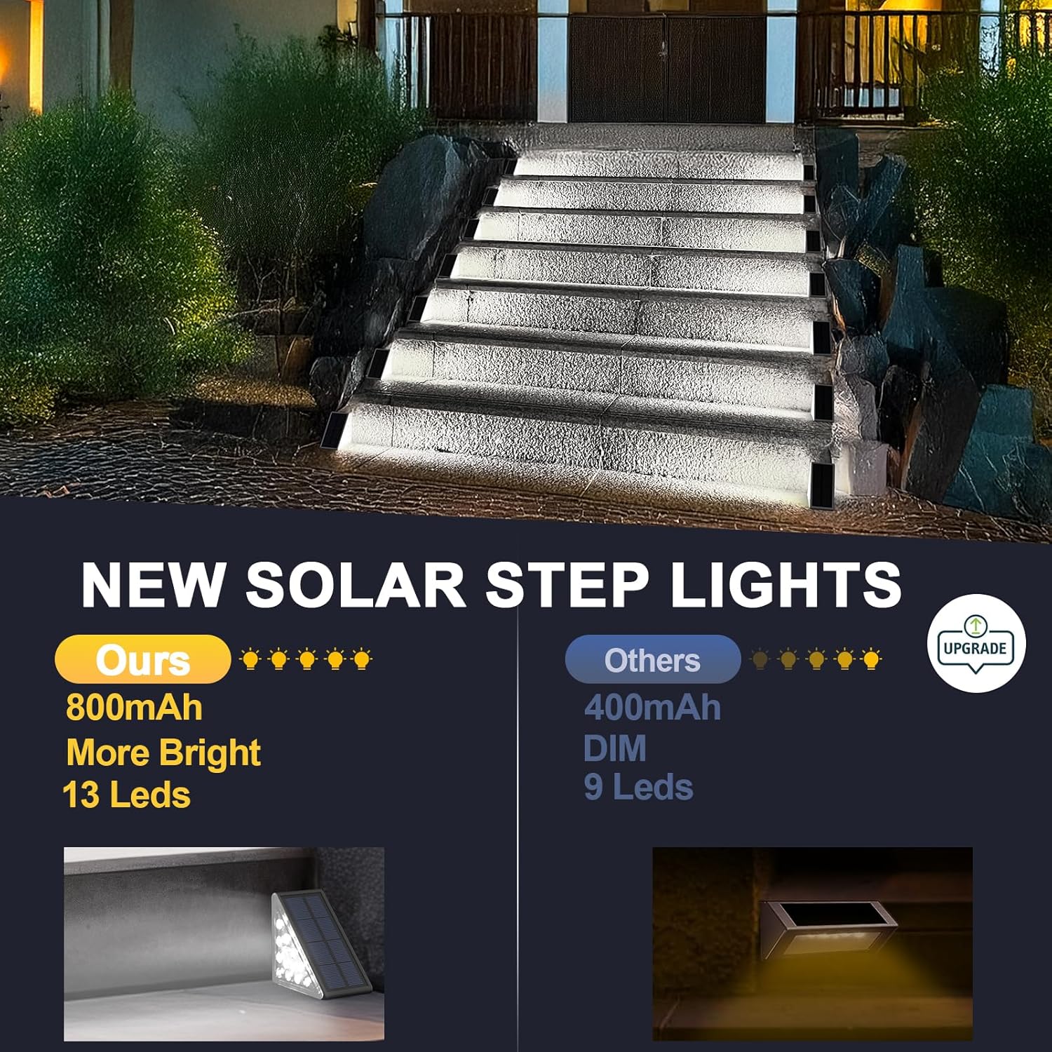 AUDLES LED Solar Step Lights Waterproof Outdoor Stair Lights, Solar Deck Lights Outdoor Decor IP67 Solar Lights for Yard, Patio, Garden, Walkways, Front Door, Pathway, Driveway (8) - Image 2