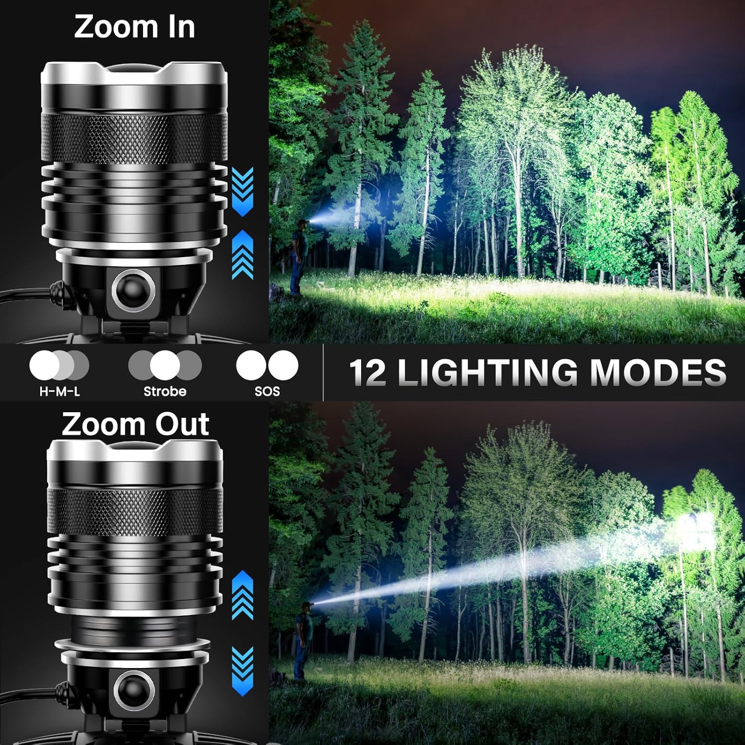 AKNEAR LED Rechargeable Headlamp 99000 High Lumens, 95 Hours Endurance Head Lamp with Zoomable & 12 Modes & IPX7 Waterproof & 125° Adjustable, Super Bright Head Light for Outdoor, Camping, Hard Hat - Image 4