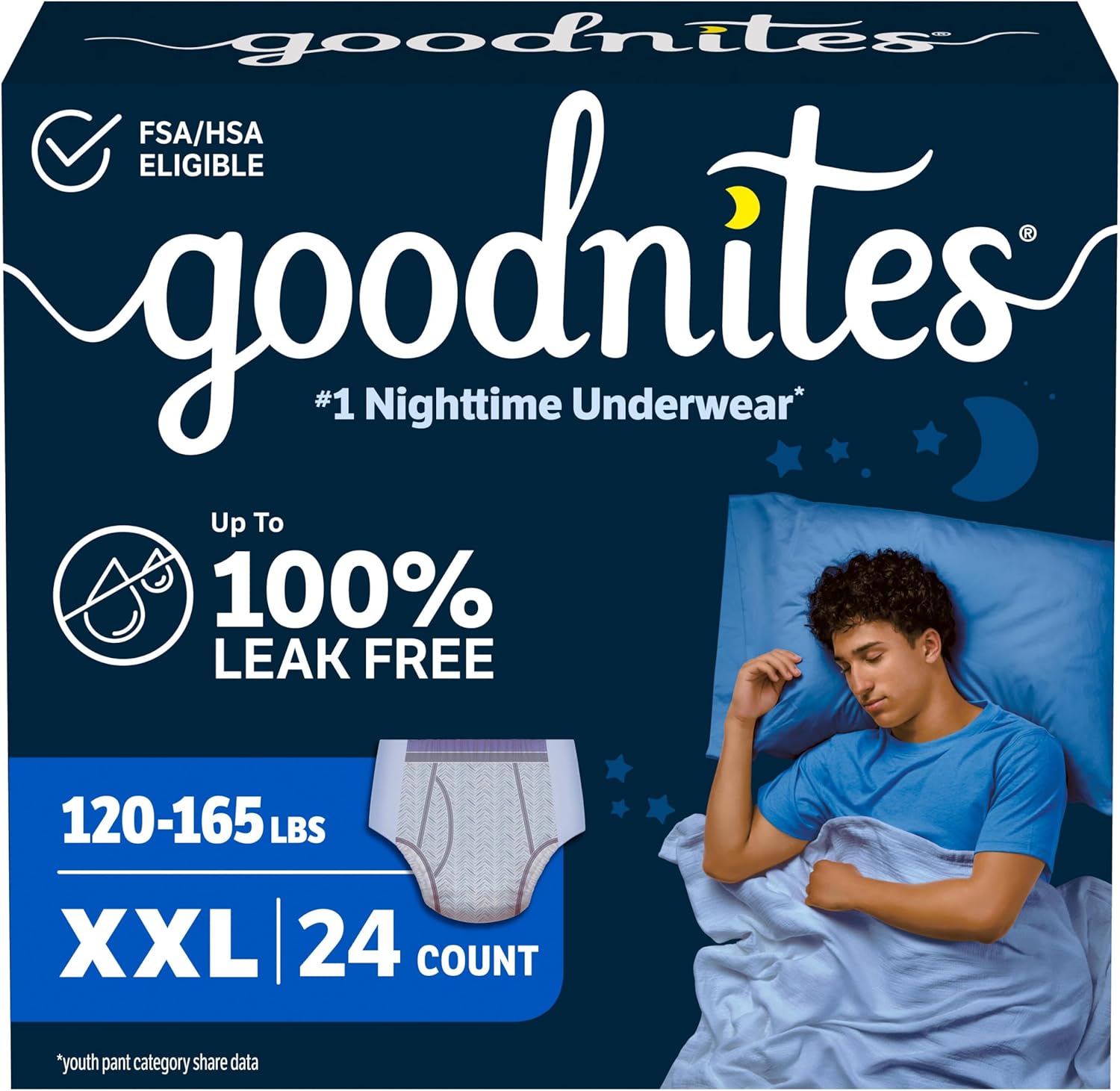 Goodnites Boys' Nighttime Underwear, Size XXL (120-165 lbs), 24 Ct (2 Packs of 12), Packaging May Vary