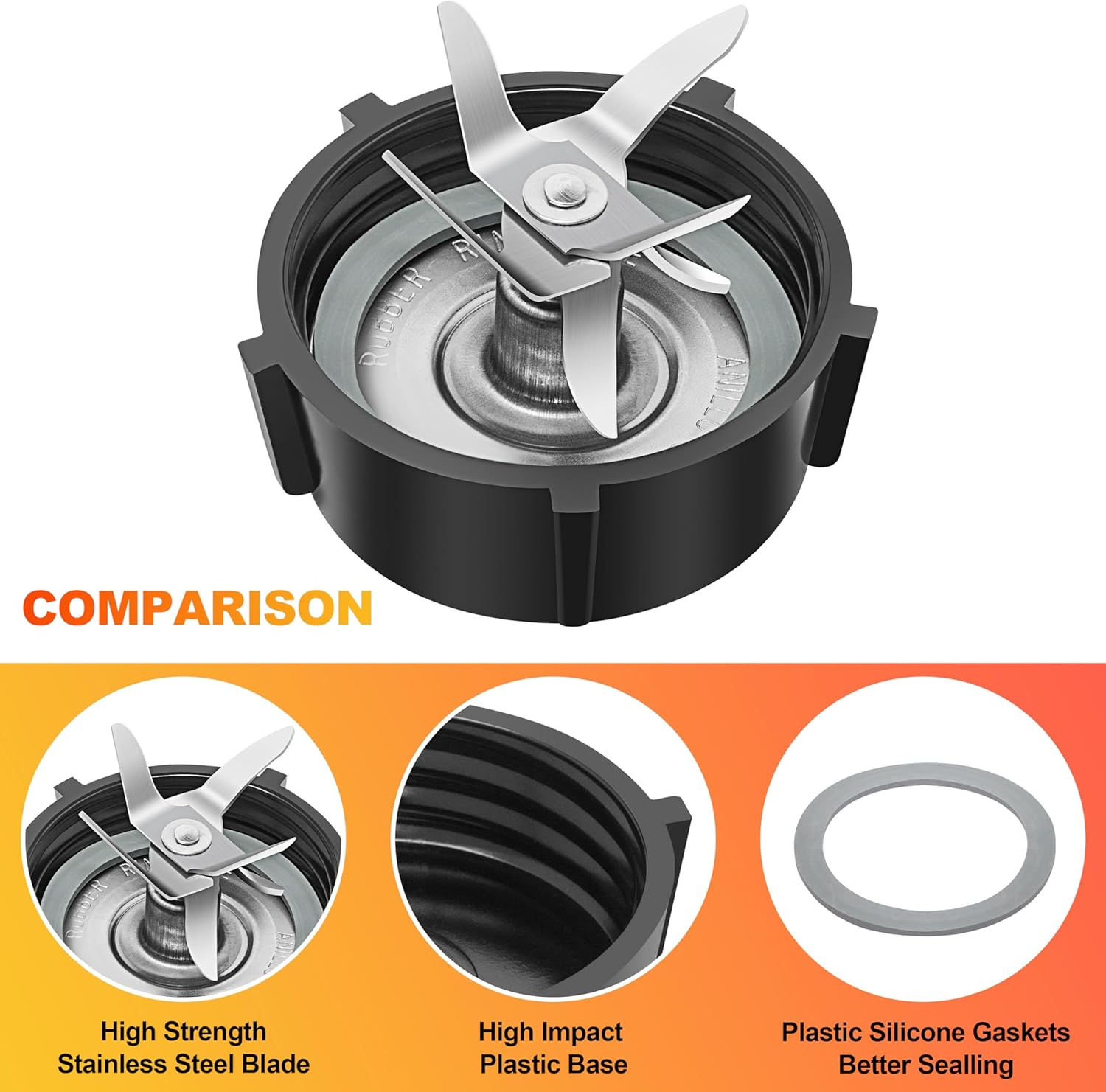 Blender Replacement Parts for Oster Blender - 6-Point Stainless Steel Blade With Jar Base Cap And 1 Pcs O Ring Seal for Oster and Osterizer Blender Replacement Parts Gasket Accessory Refresh Kit - Image 3