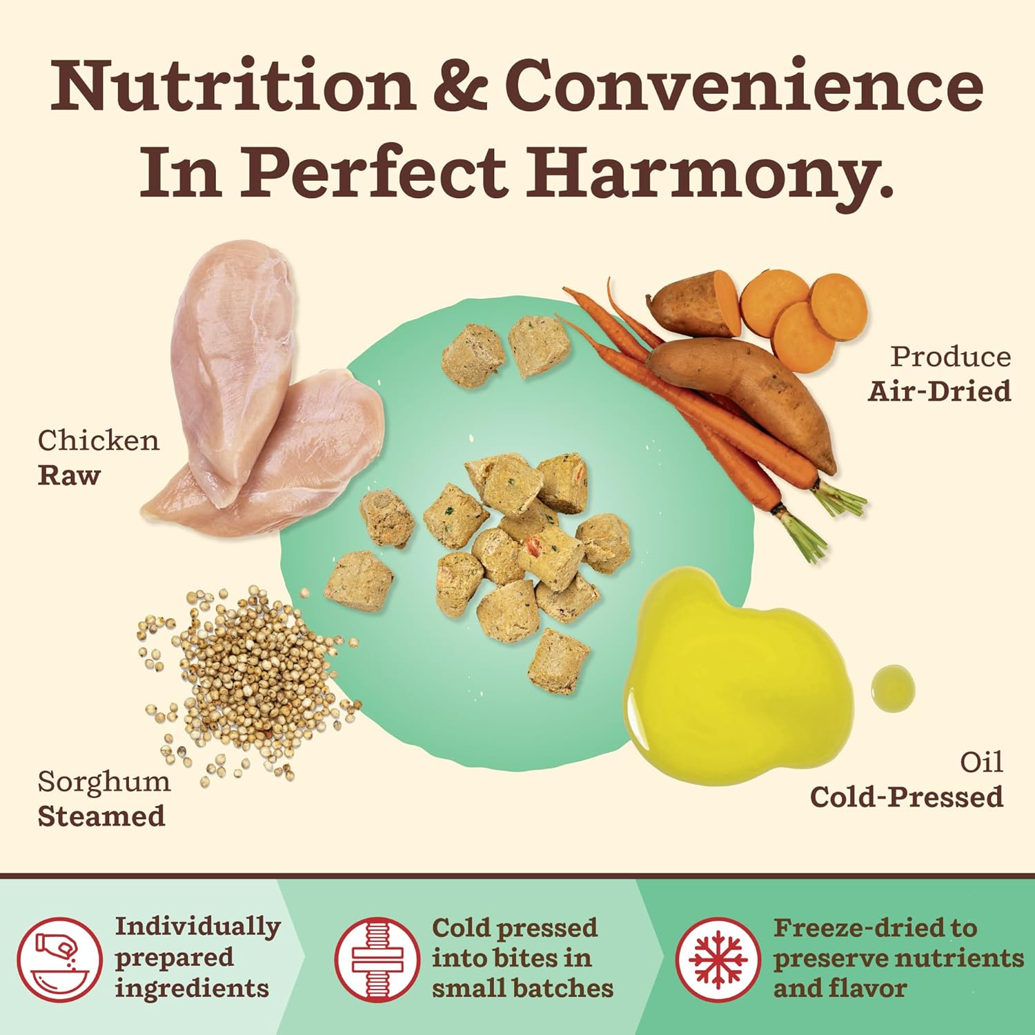 Primal Kibble in The Raw, Freeze Dried Dog Food, Chicken, Scoop & Serve, Made with Raw Protein, Whole Ingredient Nutrition, Crafted in The USA, Dry Dog Food 1.5 lb Bag - Image 3