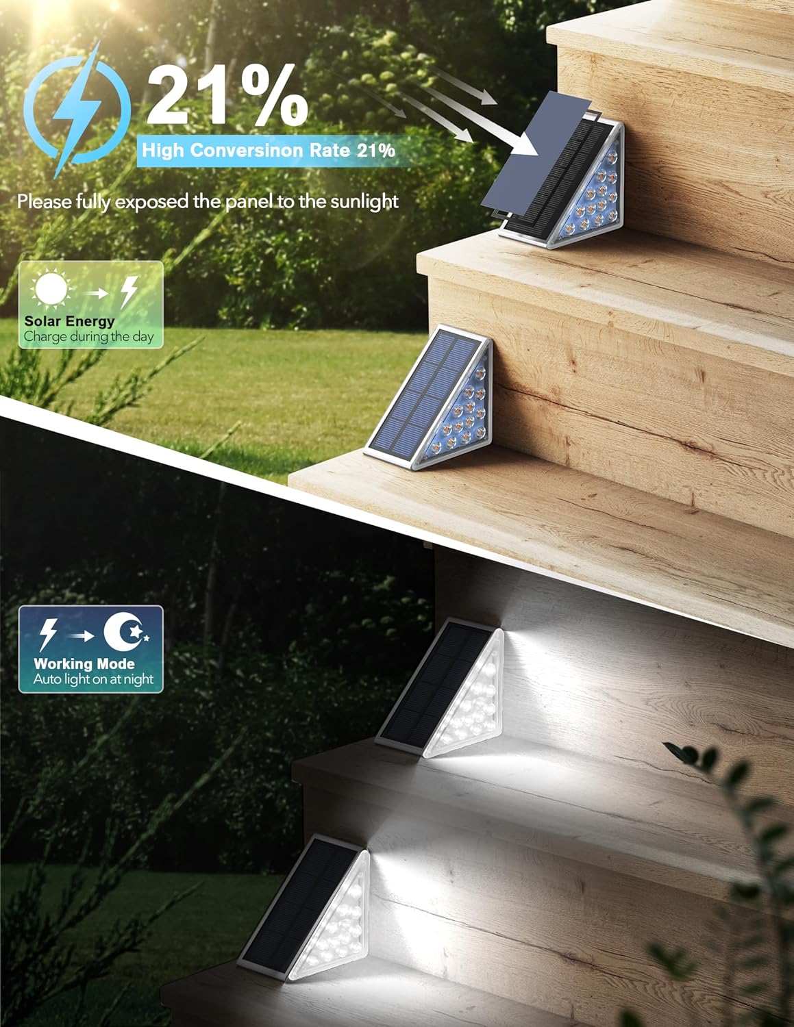 AUDLES LED Solar Step Lights Waterproof Outdoor Stair Lights, Solar Deck Lights Outdoor Decor IP67 Solar Lights for Yard, Patio, Garden, Walkways, Front Door, Pathway, Driveway (8) - Image 3