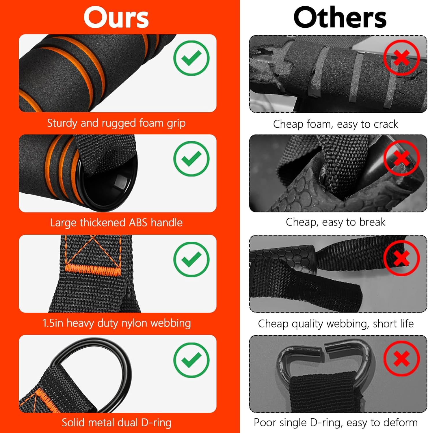 RENRANRING Gym Exercise Handles, Replacement Handle Attachments for Cable Machine Pulleys, Resistance Band and Strength Trainer, Pull Down Workout Accessories, Home Gym Add On Equipment - Image 9