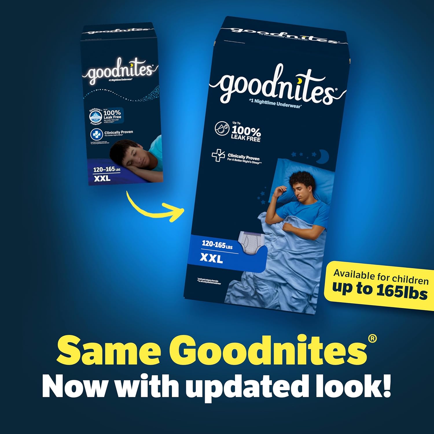 Goodnites Boys' Nighttime Underwear, Size XXL (120-165 lbs), 24 Ct (2 Packs of 12), Packaging May Vary - Image 3