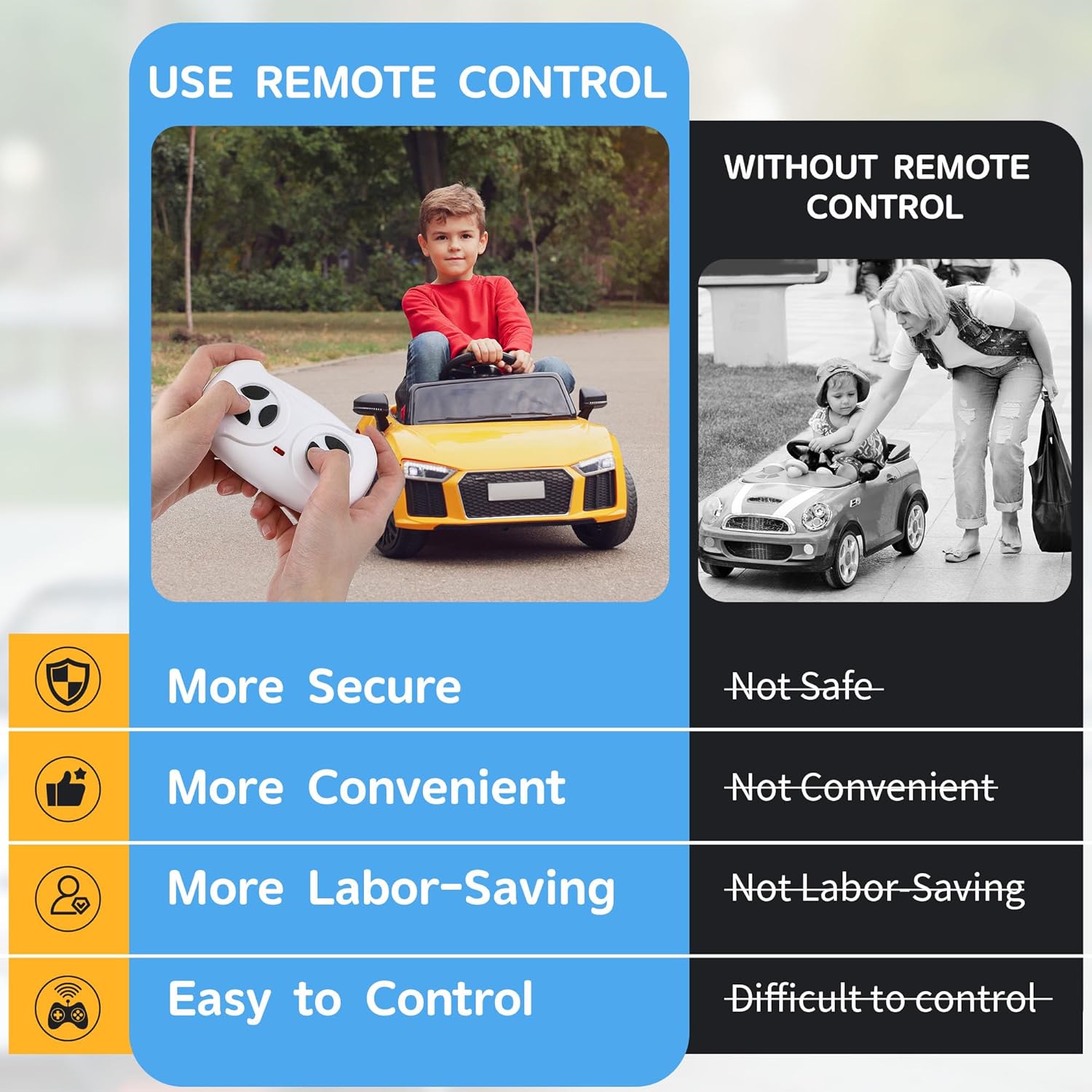 Saillong 2.4G Remote Control for Kids Electric Car, White Remote Control for 12V Electric Ride On Car/Truck/Toddler Cars, Controller Transmitter Accessories Compatible with JR1603, JR1602FCC, HY2012 - Image 5