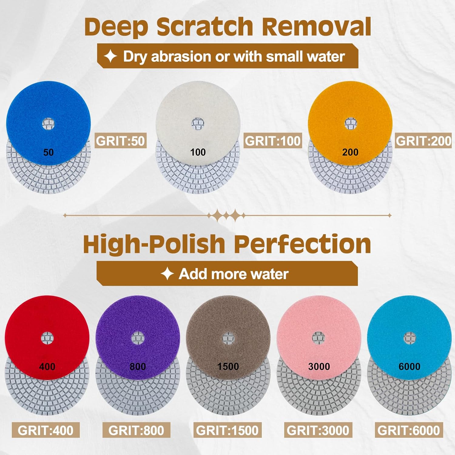 VISCOO 20 Pack 4 Inch Diamond Polishing Pads, Granite Polishing Pads Kit with 5/8''-11 Backer Pad, 50-6000 Grit Wet/Dry Polishing Pads for Marble, Concrete, Quartz, Stone, Tile with Wool Felt Pads - Image 7