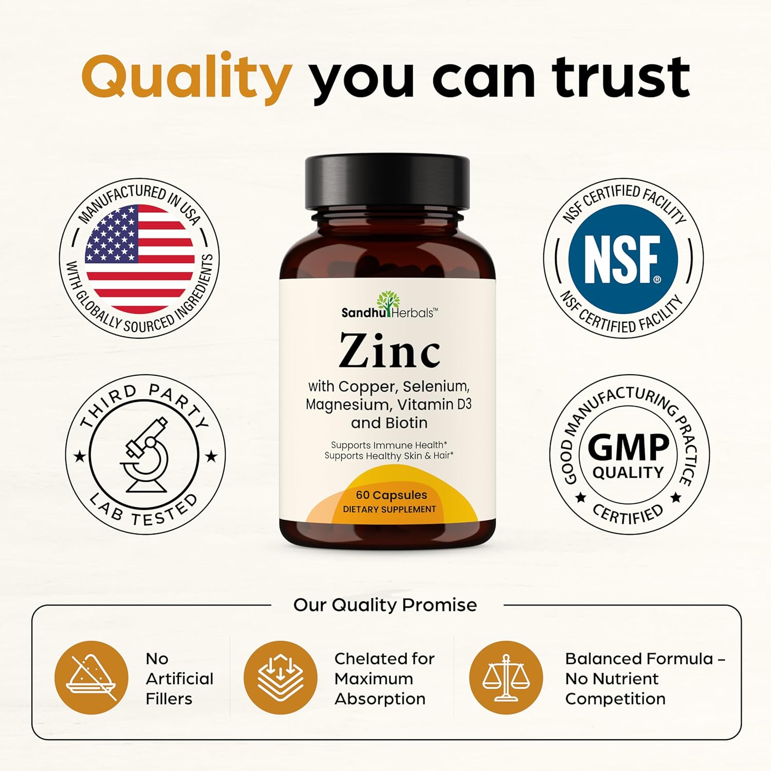 Zinc 30mg with Copper, Selenium & Vitamin D3 | 60 Capsules | Magnesium, Vitamin B6, Biotin Complex | Absorbable Chelated Zink Supplements for Men & Women | for Hair, Skin, Nails & Immune Support - Image 9