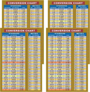 Fraction and Decimal to Metric Conv...