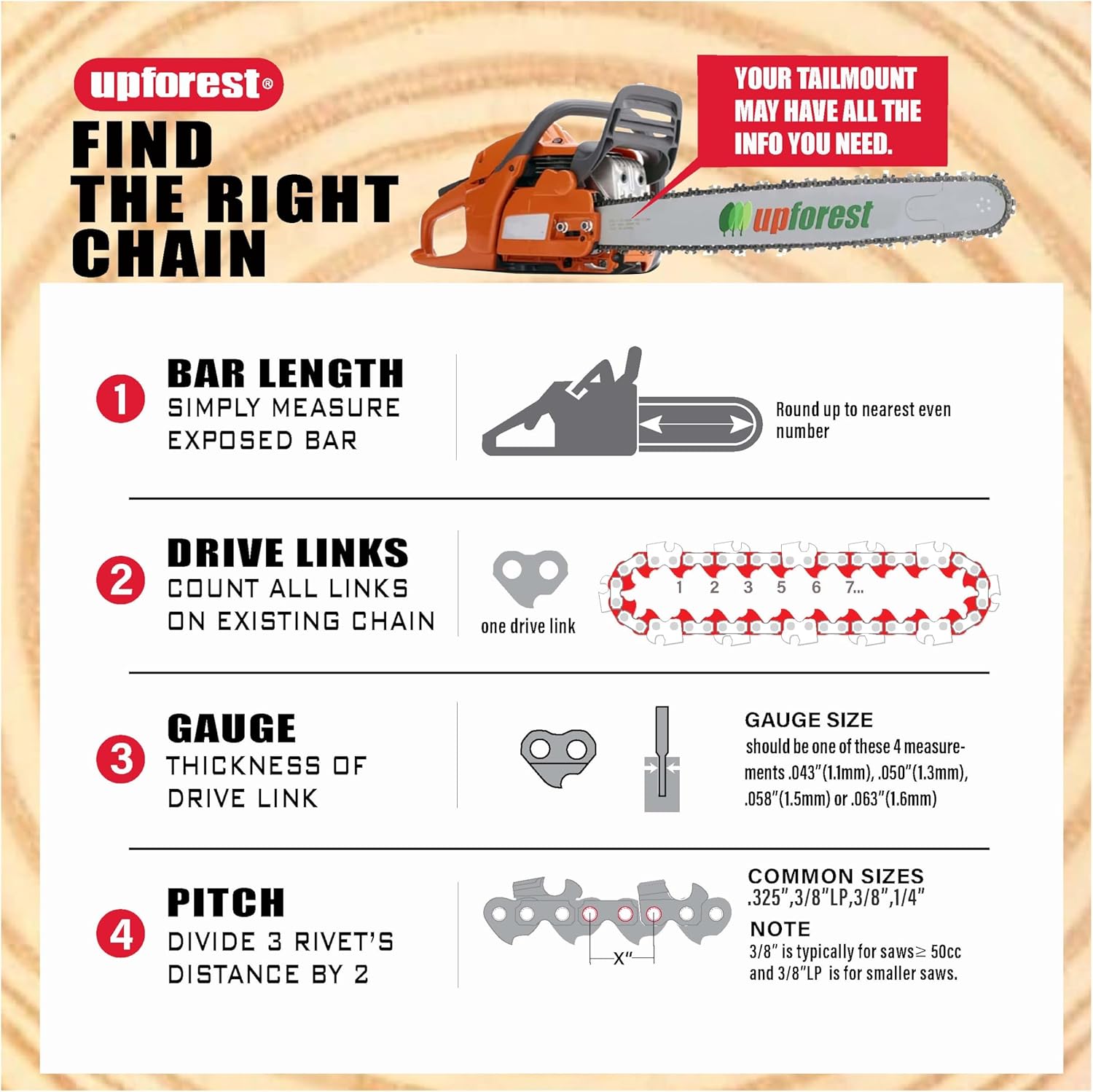 12 Inch Pole Saw Chain for Stihl 1/4" Pitch .043" Gauge 64 Drive Links Chainsaw Chain - 71PMM3 64 for Stihl Pole Saws (3 Chains) - Semi Chisel - Image 7