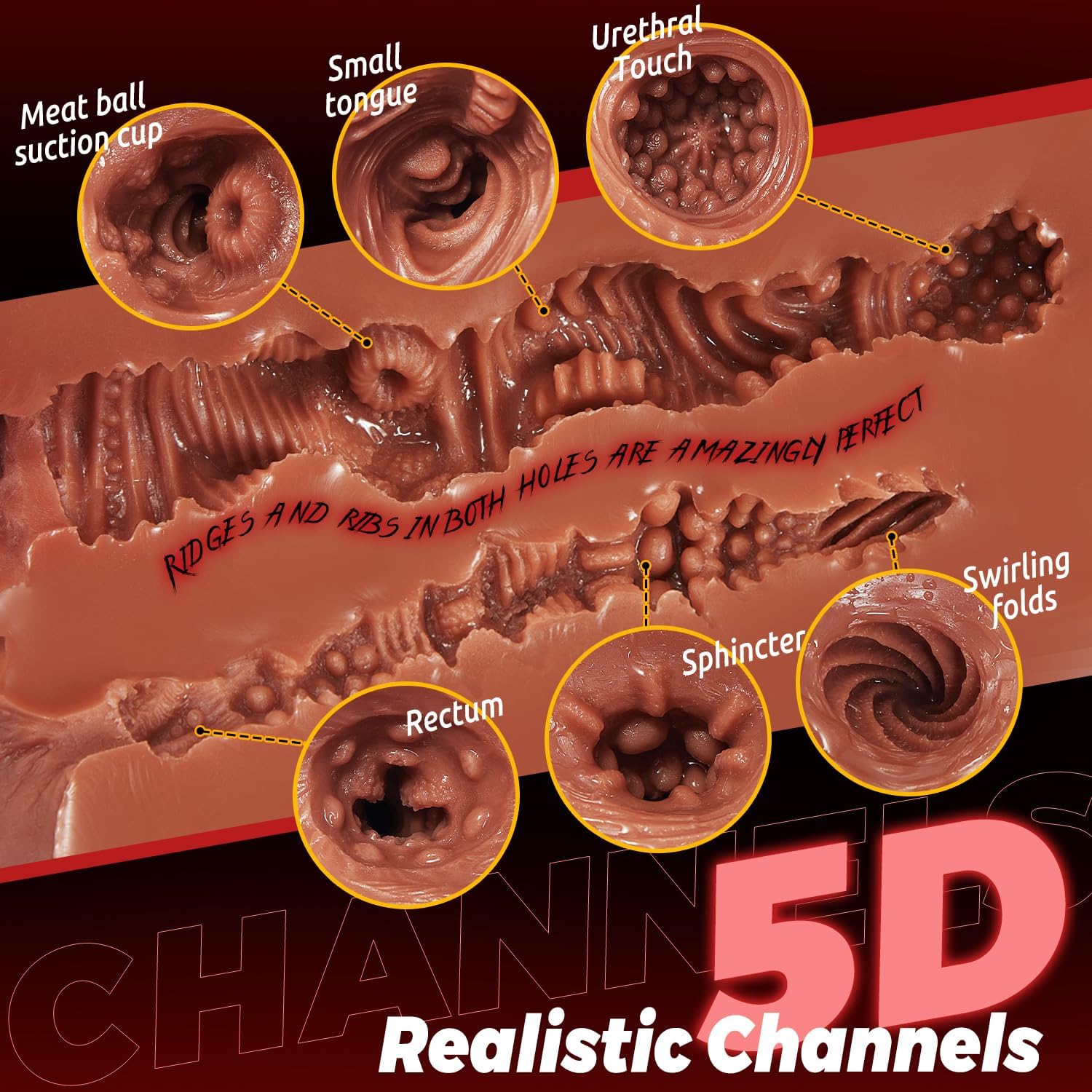 Realistic Pocket Pussy Male Masturbator, Thick Labia Pussy Masturbators Sex Toy with 5D Deep Vagina and Tight Anus, Lifelike Blowjob Male Stroker Adult Sex Toys for Men Masturbation (Brown) - Image 3