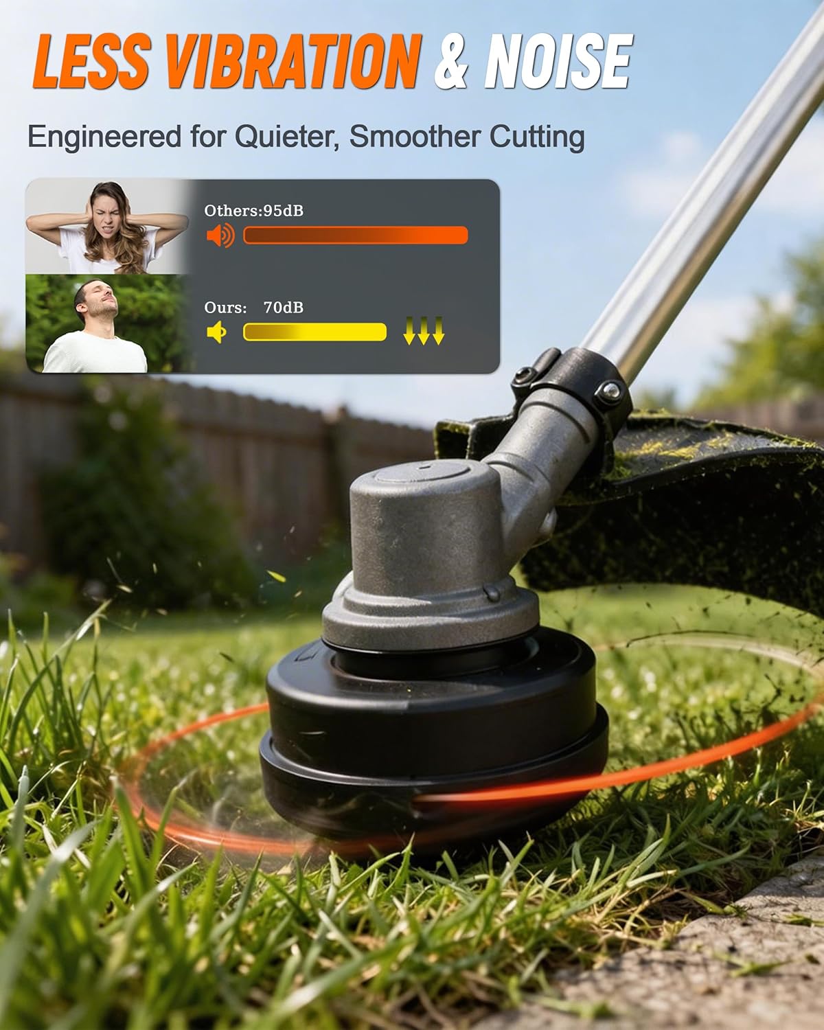 .105" String Trimmer Line, Commercial Grade Orange Pentagon Weed Eater String, Premium Nylon Universal 0.105" Diameter x 328' - Image 5