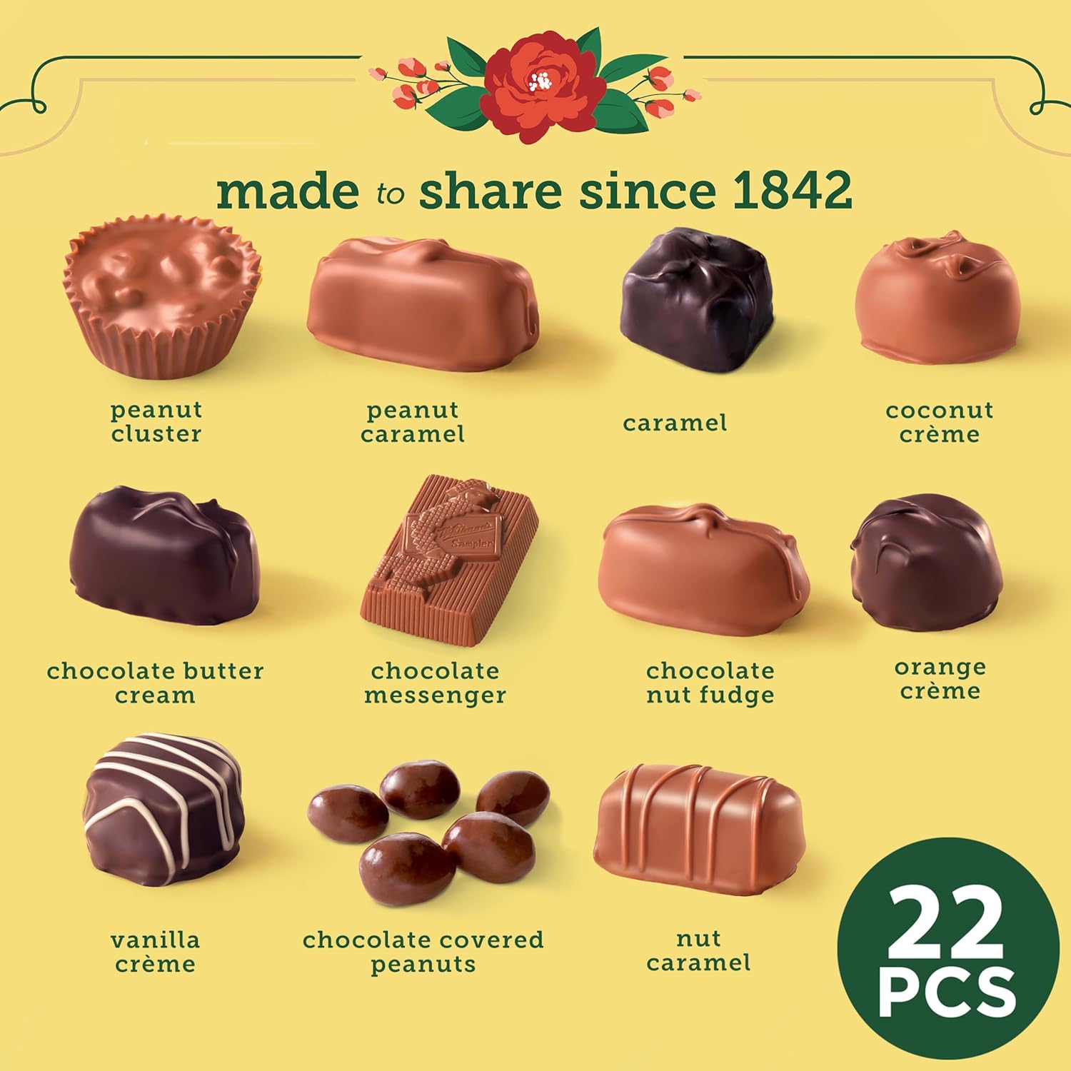 WHITMAN'S SAMPLER Assorted Milk & Dark Chocolate Candy Gift Box Mother's Day, 10 oz. - Image 4