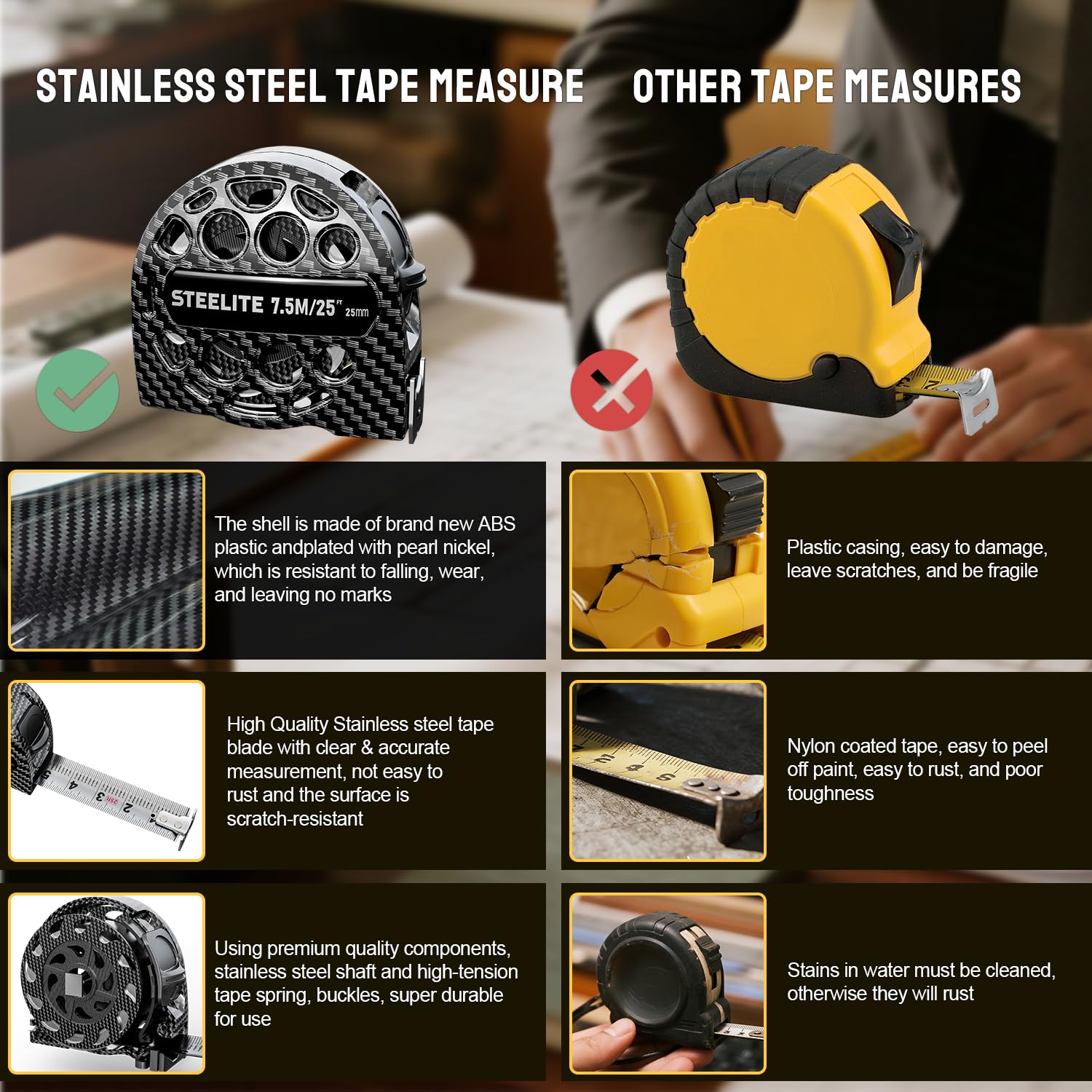STEELITE Tape Measure 25'FT Stainless Steel Waterproof & Rustproof Retractable Measuring Tape with Hollow Design Carbon Fiber - Image 5